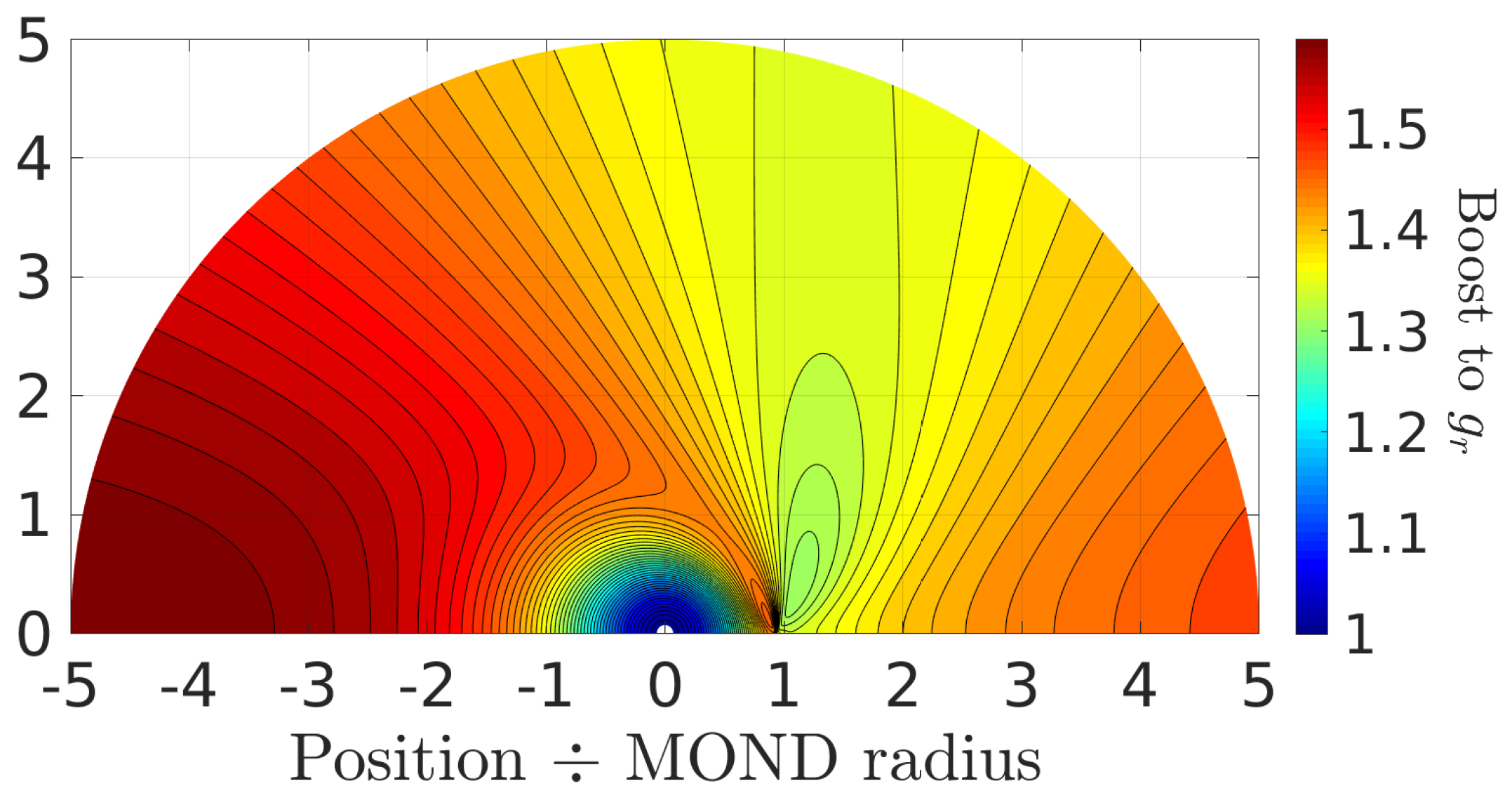 Symmetry 14 01331 g034 Symmetry 14 01331 g034