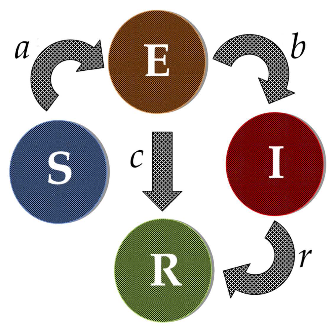 Symmetry 14 01436 g001