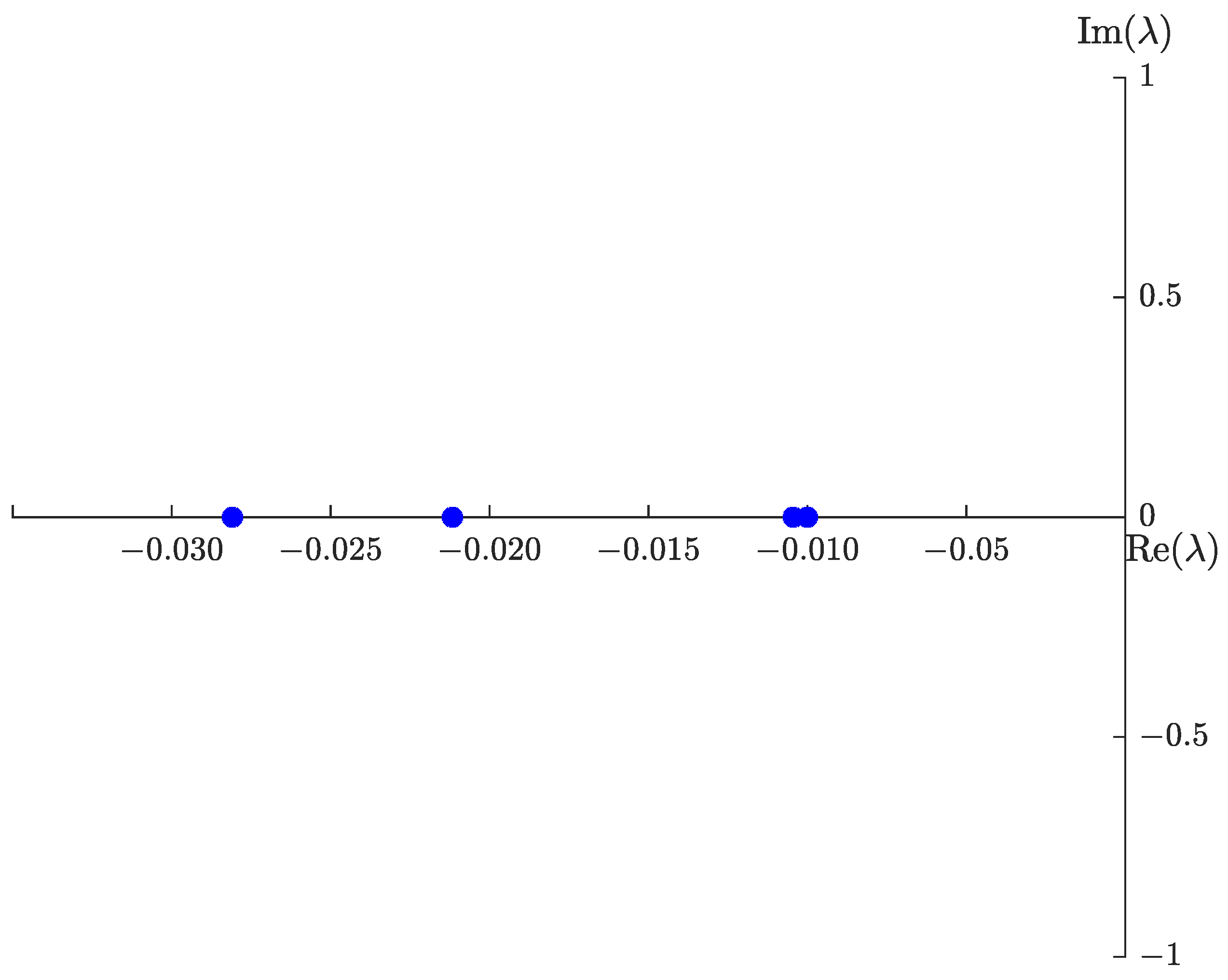 Symmetry 14 01436 g002