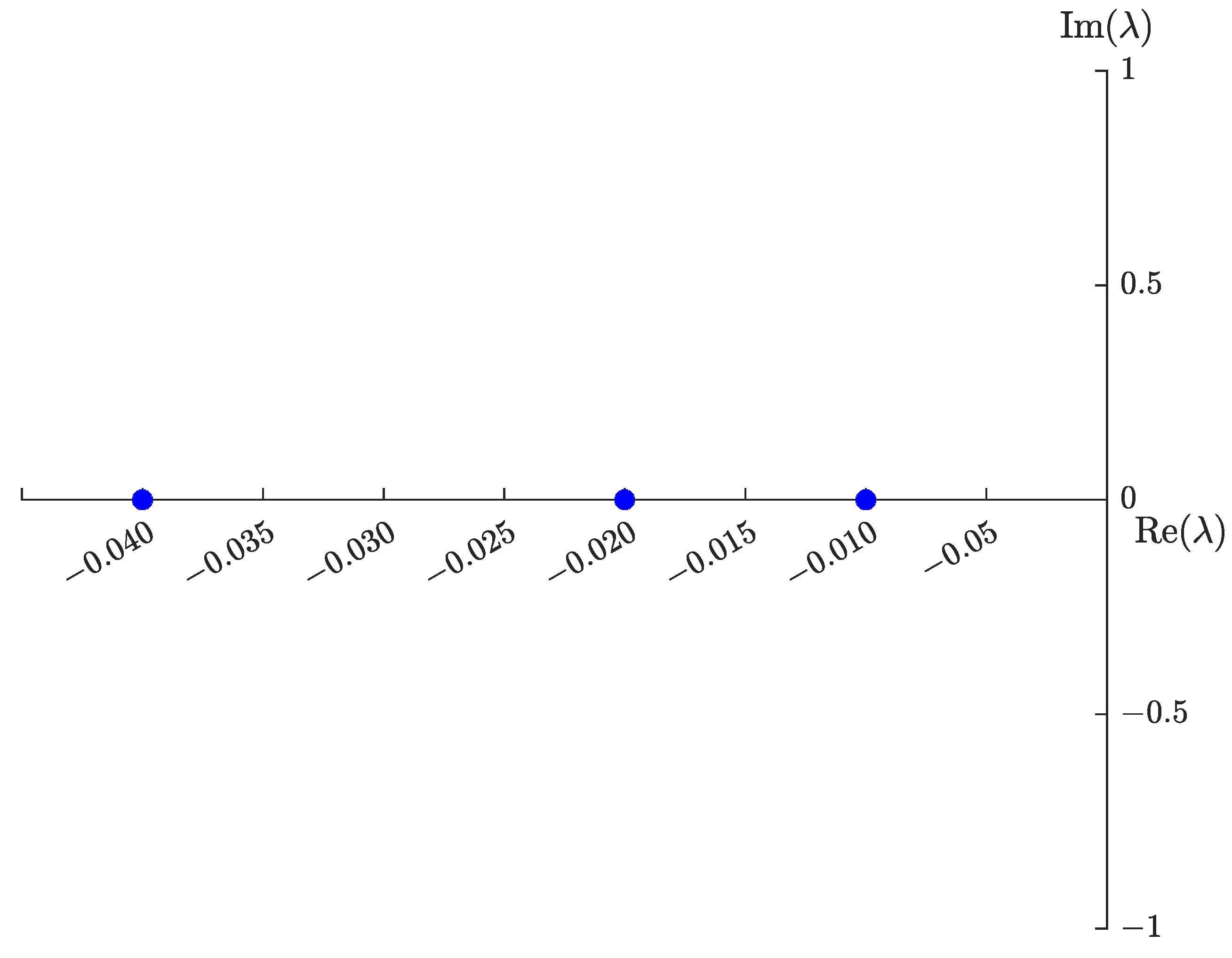 Symmetry 14 01436 g004