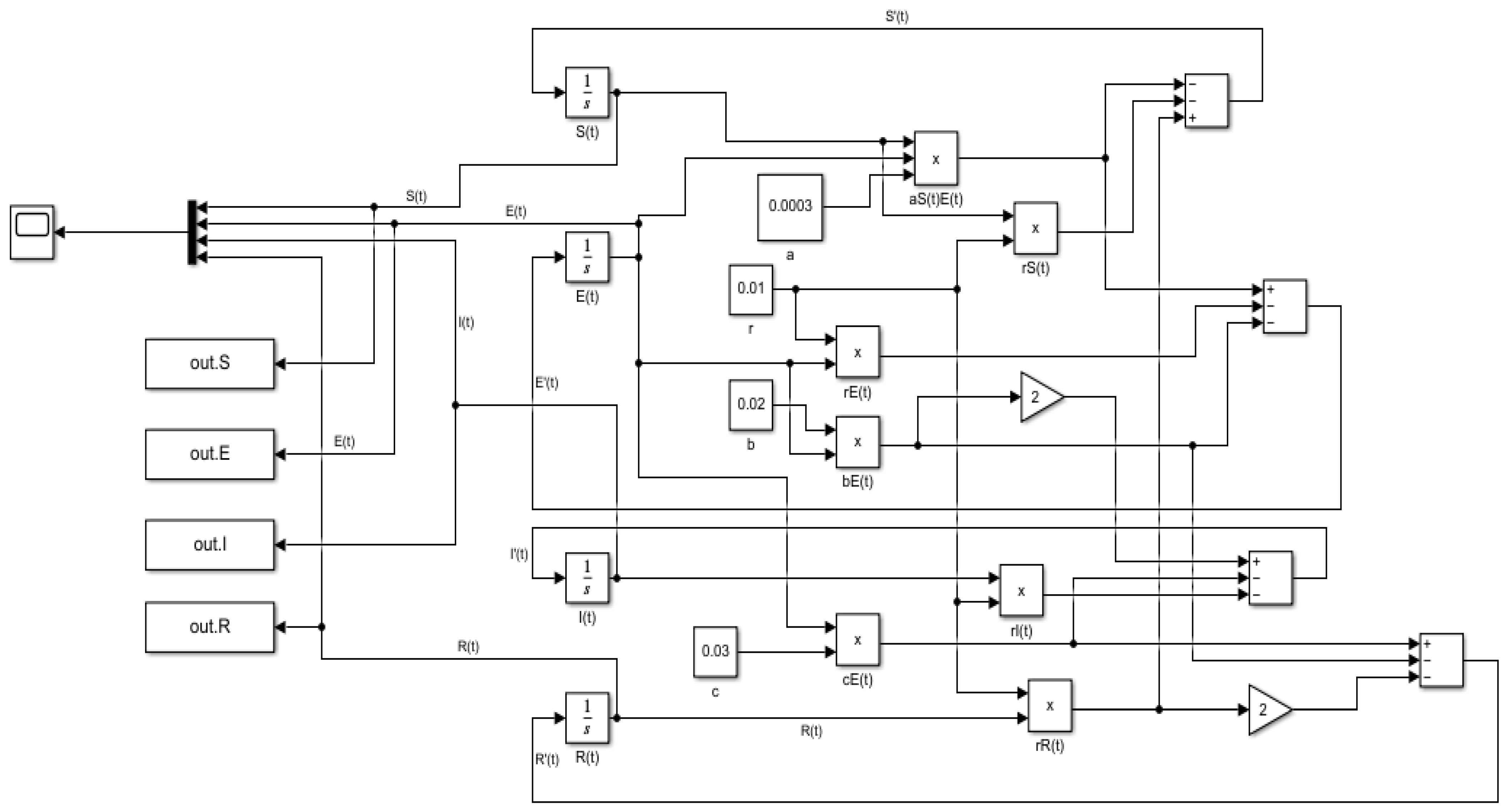 Symmetry 14 01436 g008