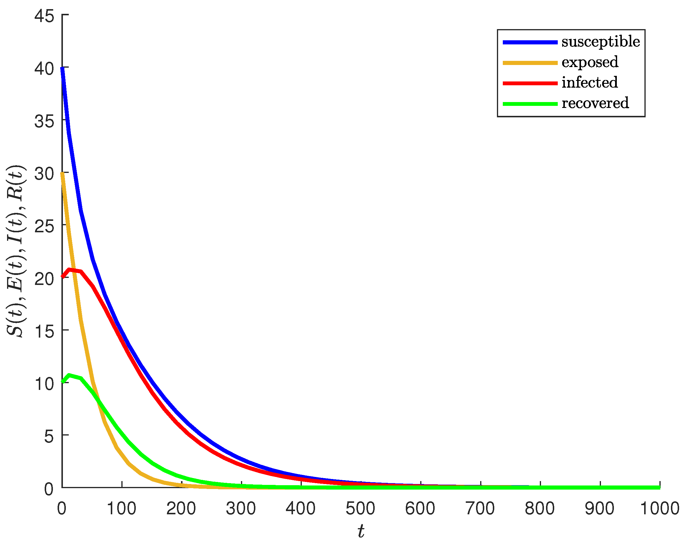 Symmetry 14 01436 g009