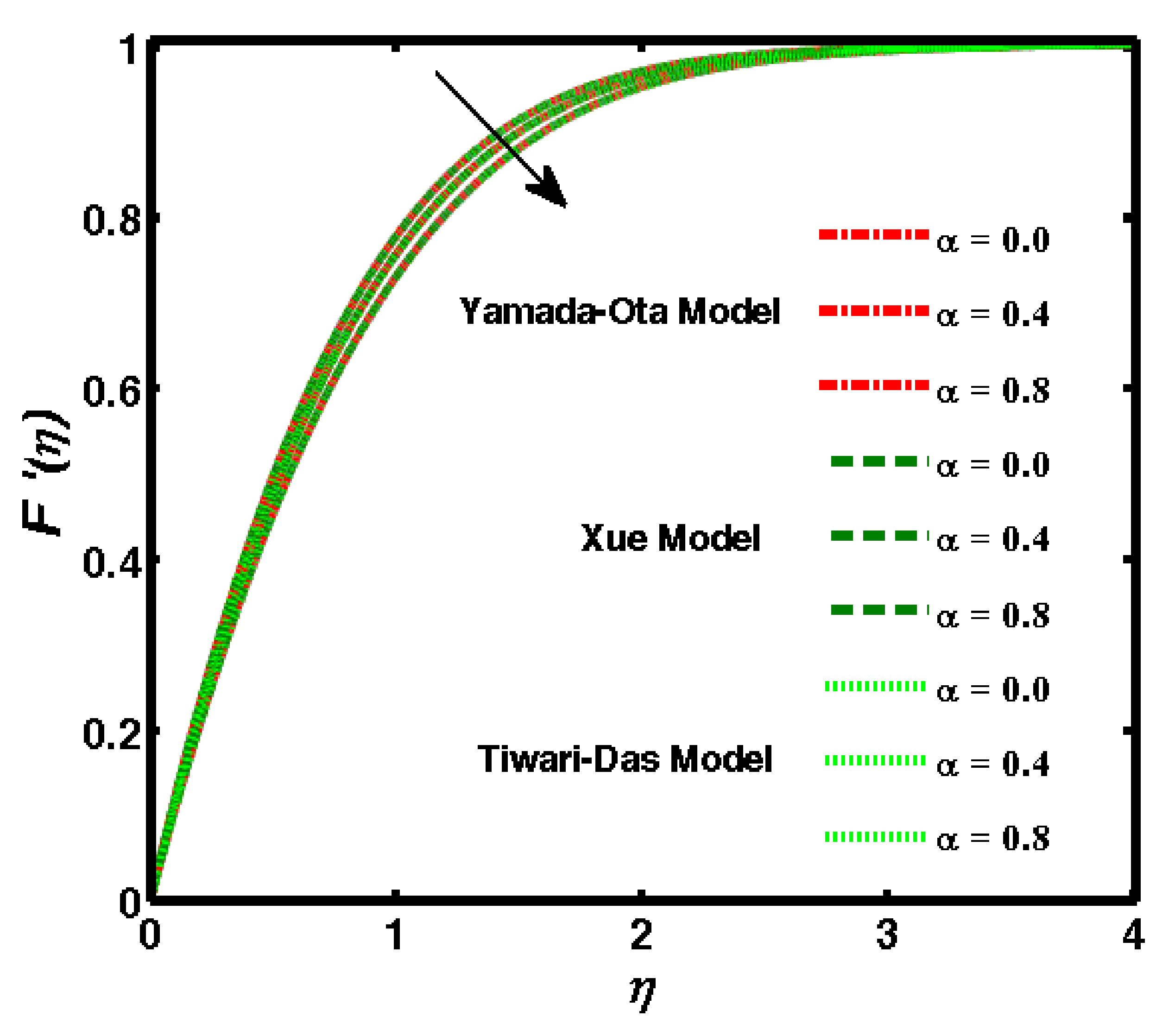 Symmetry 14 01494 g006