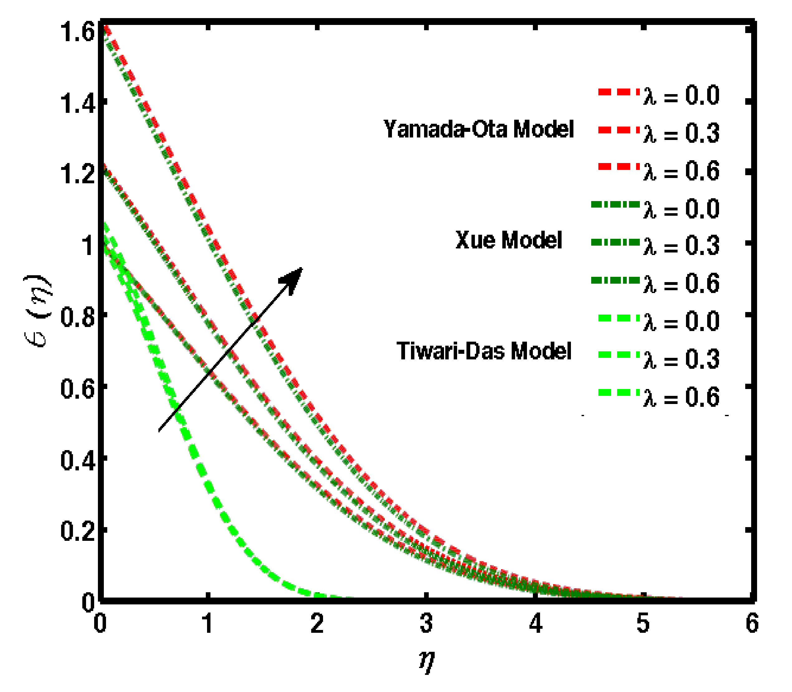 Symmetry 14 01494 g009