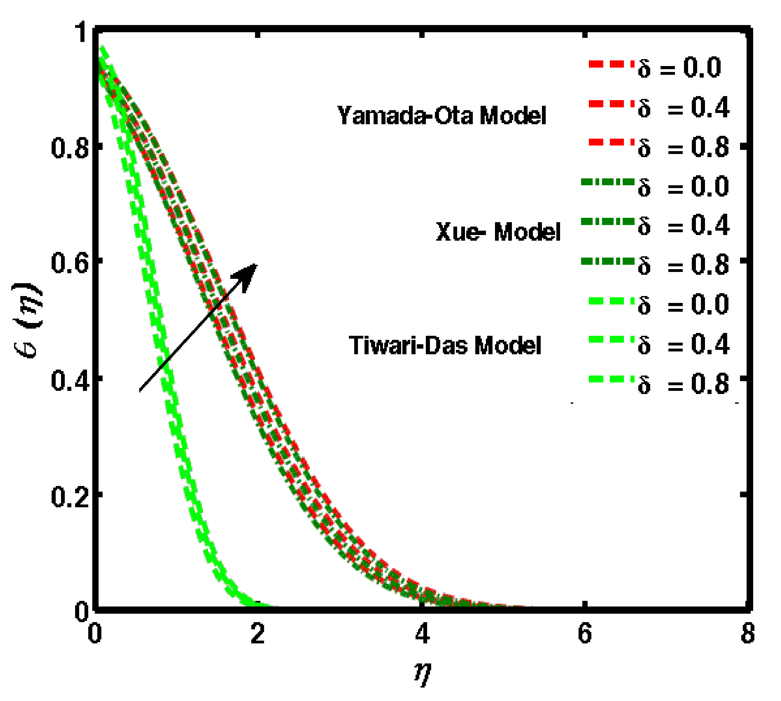 Symmetry 14 01494 g011