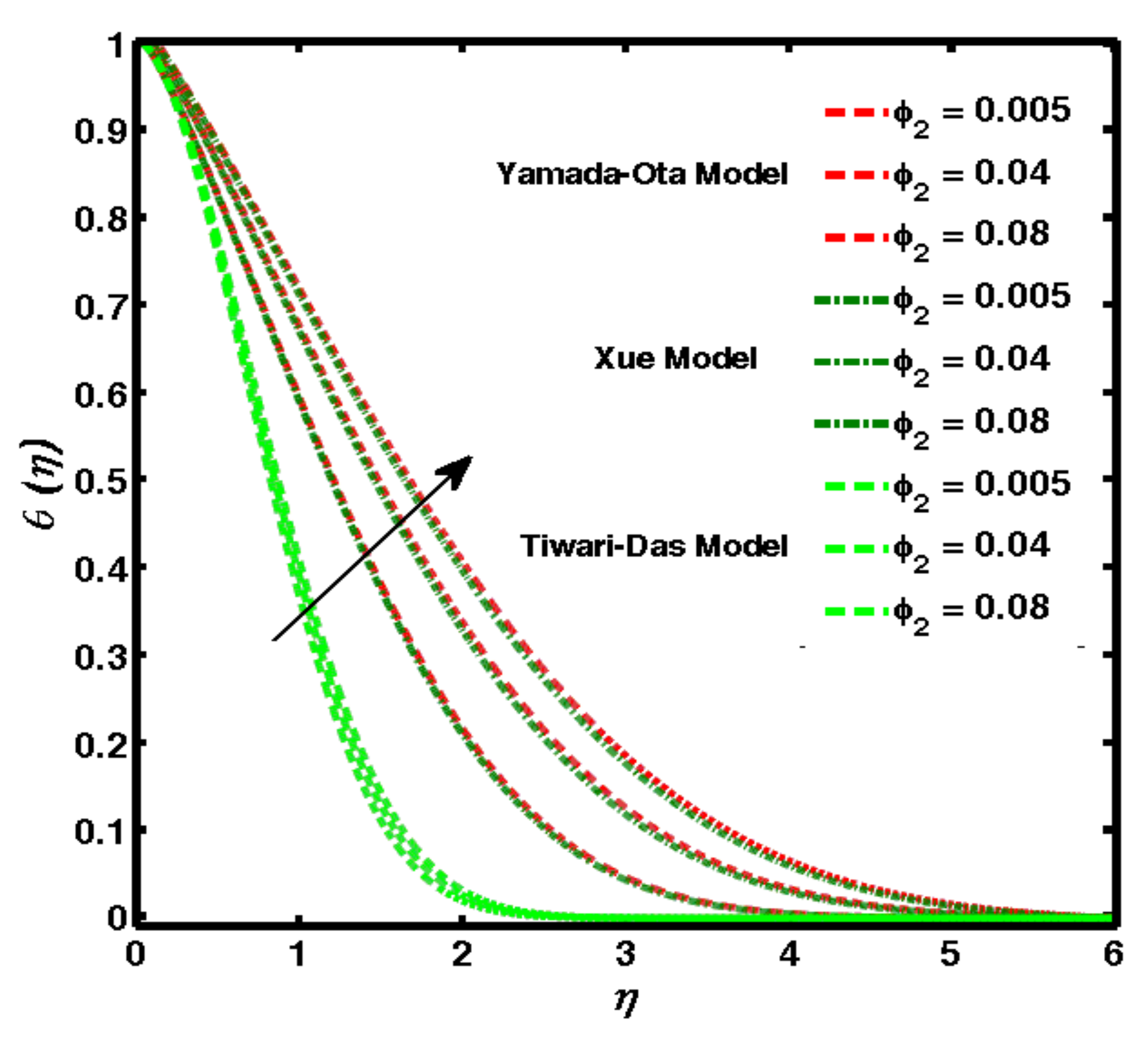 Symmetry 14 01494 g013