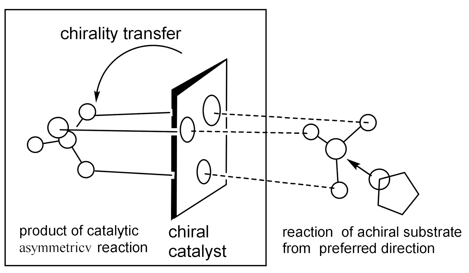 Symmetry 14 01758 g005
