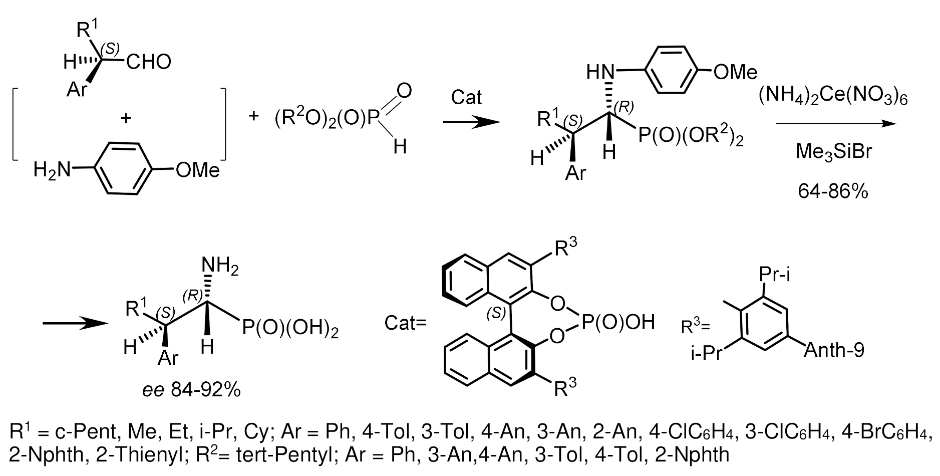 Symmetry 14 01758 g030