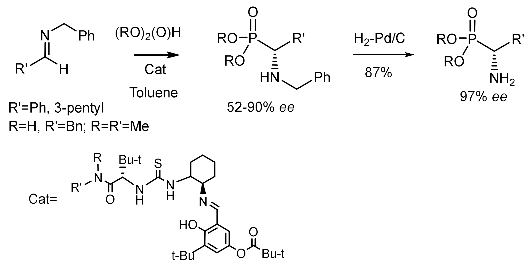 Symmetry 14 01758 g038