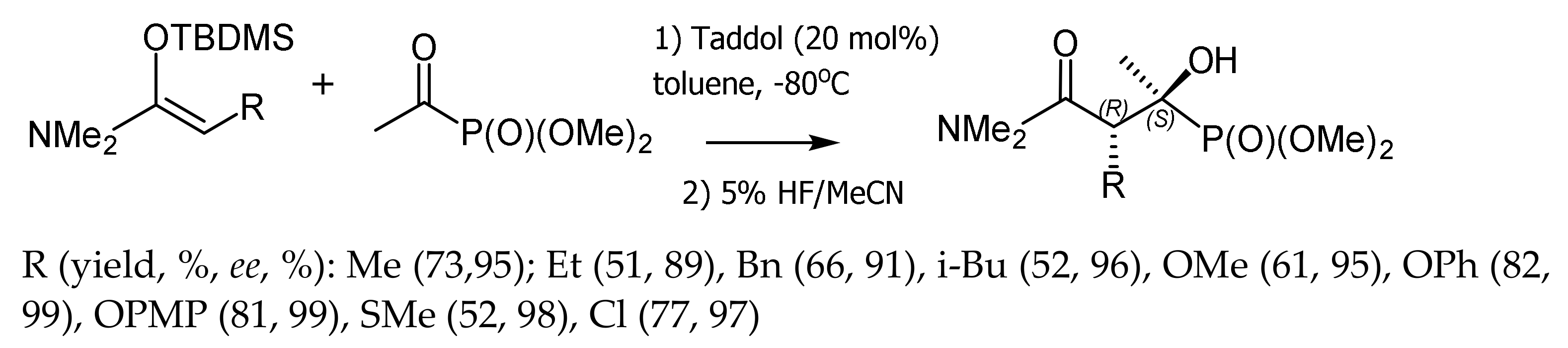 Symmetry 14 01758 g043