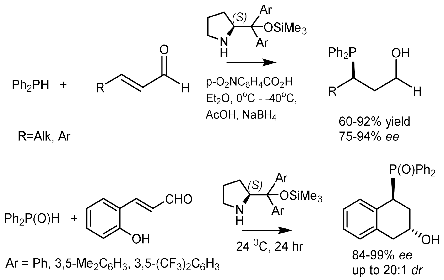 Symmetry 14 01758 g046