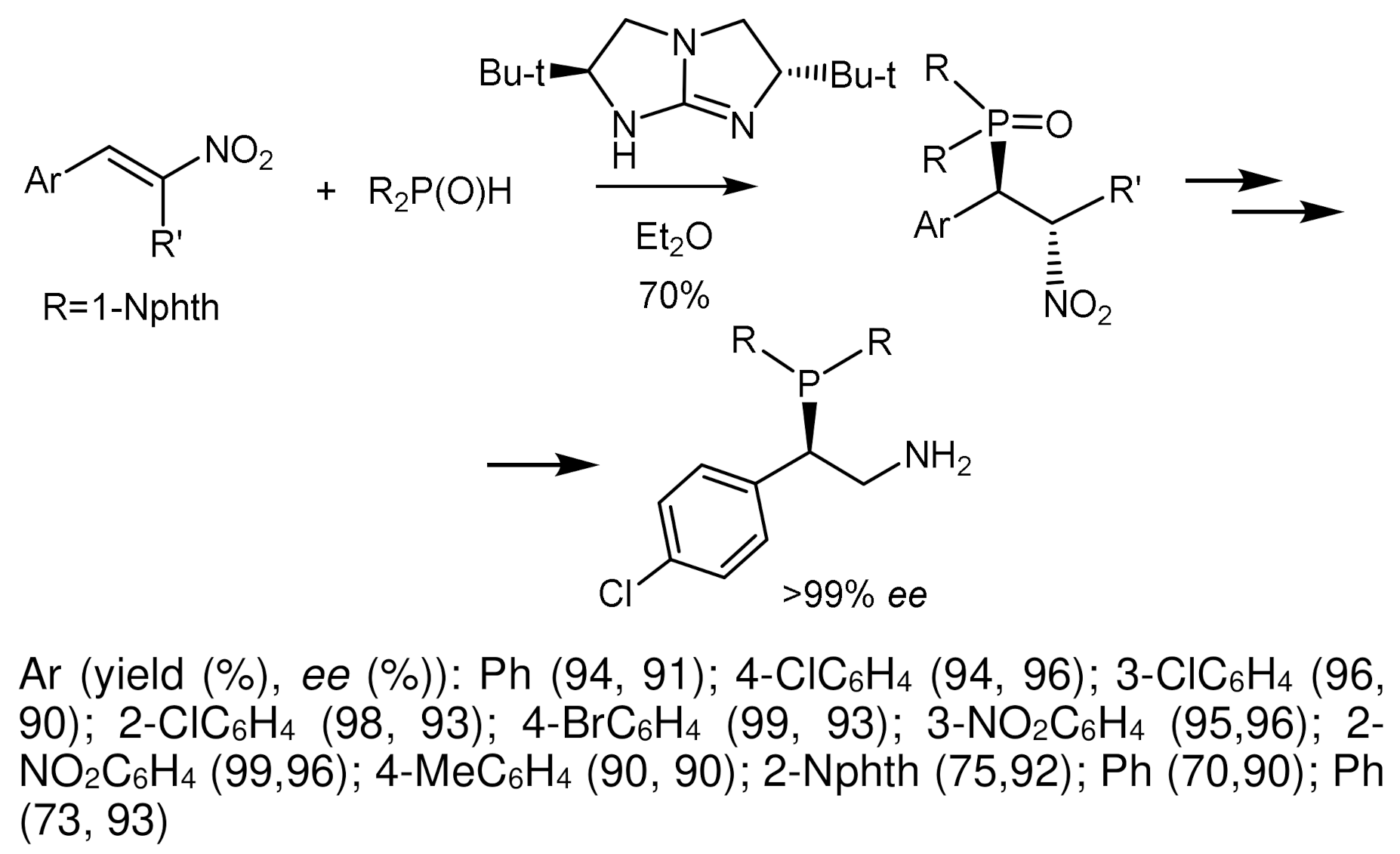 Symmetry 14 01758 g053