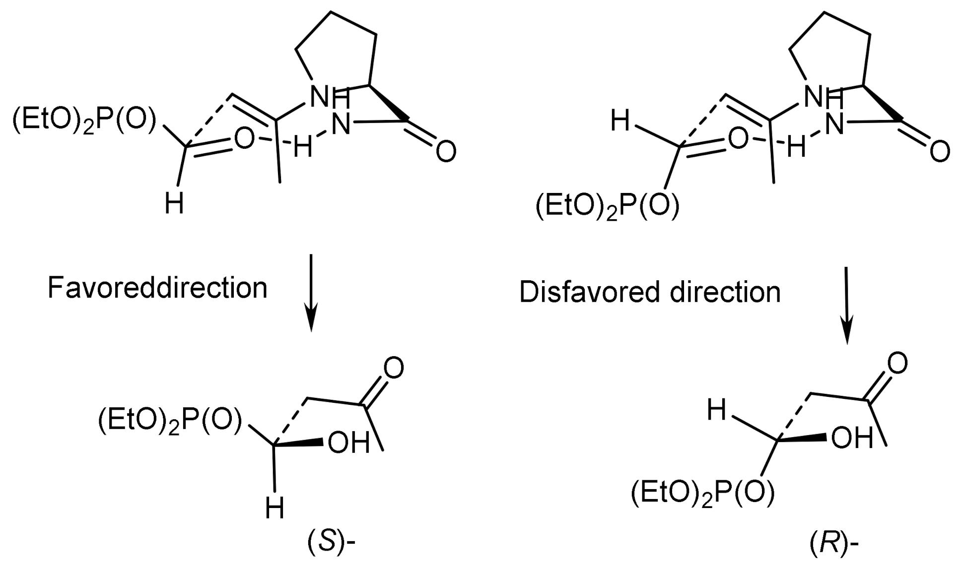 Symmetry 14 01758 g060