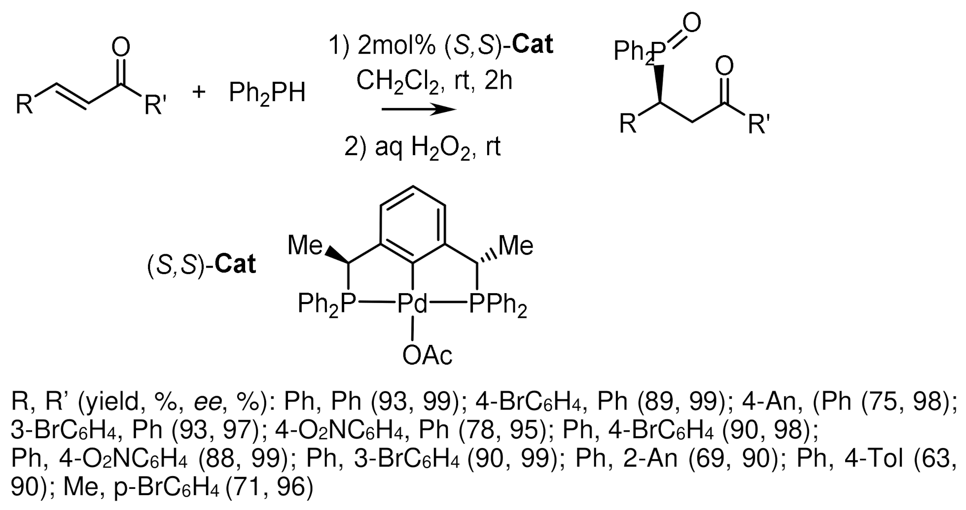 Symmetry 14 01758 g065
