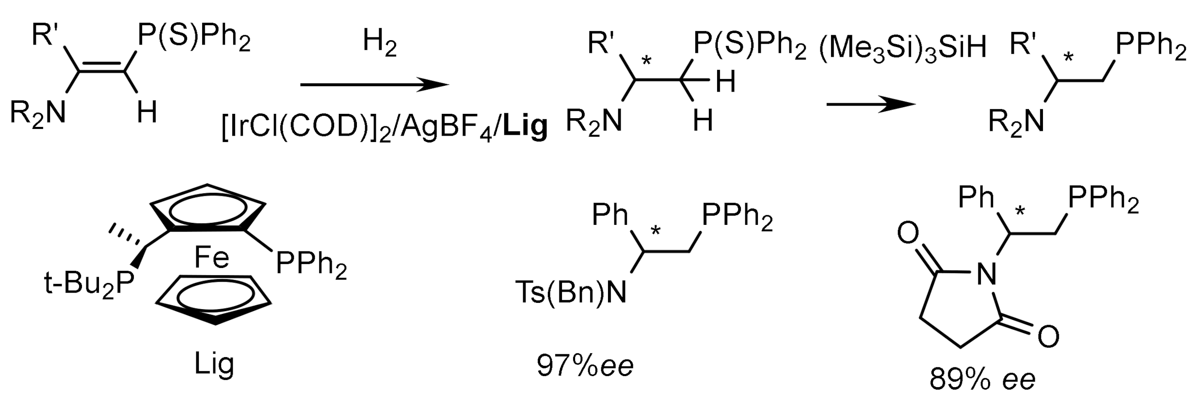Symmetry 14 01758 g076