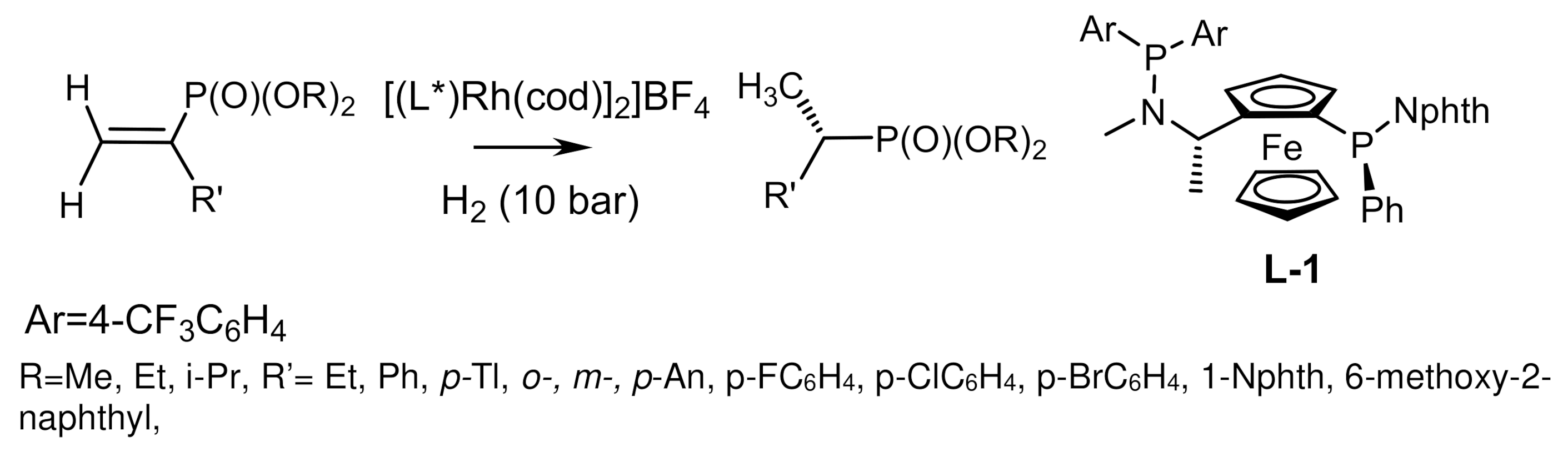 Symmetry 14 01758 g085