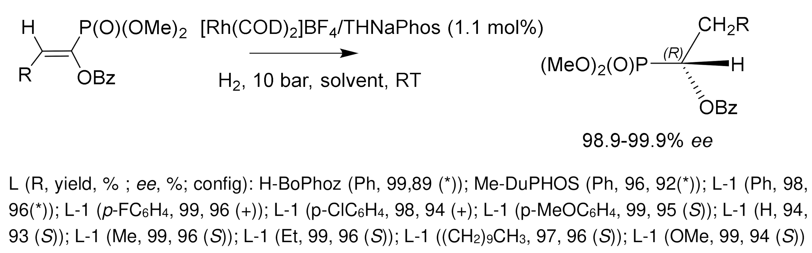 Symmetry 14 01758 g086
