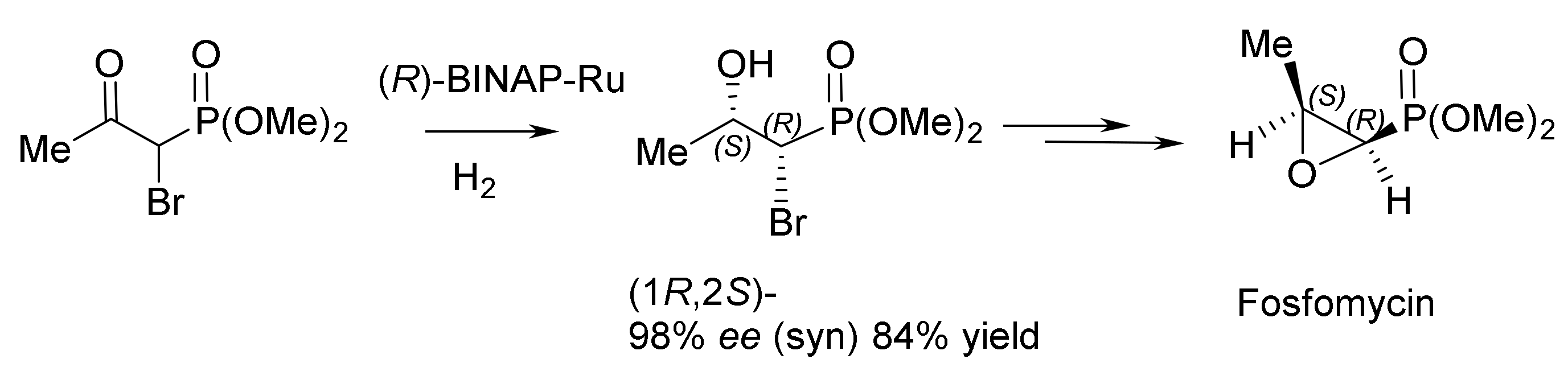 Symmetry 14 01758 g090