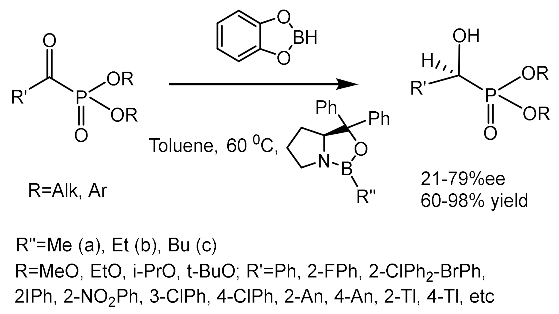 Symmetry 14 01758 g096