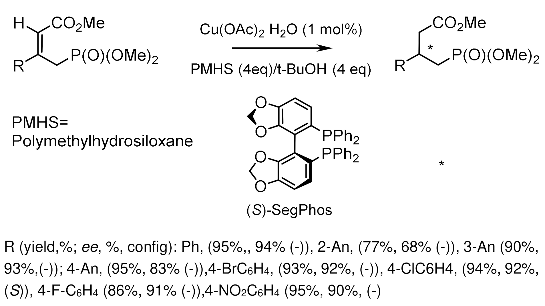 Symmetry 14 01758 g103