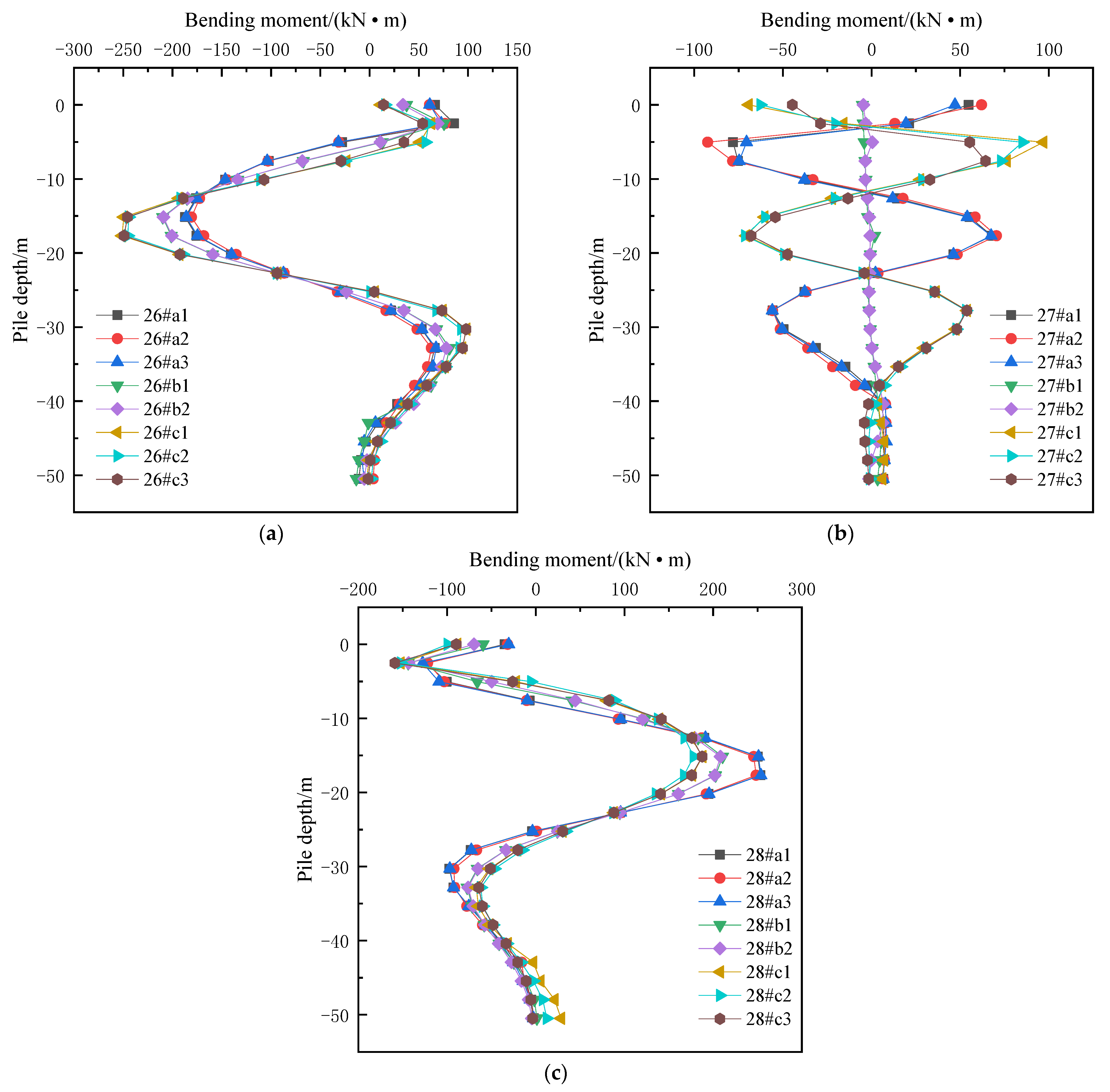 Symmetry 14 01913 g004