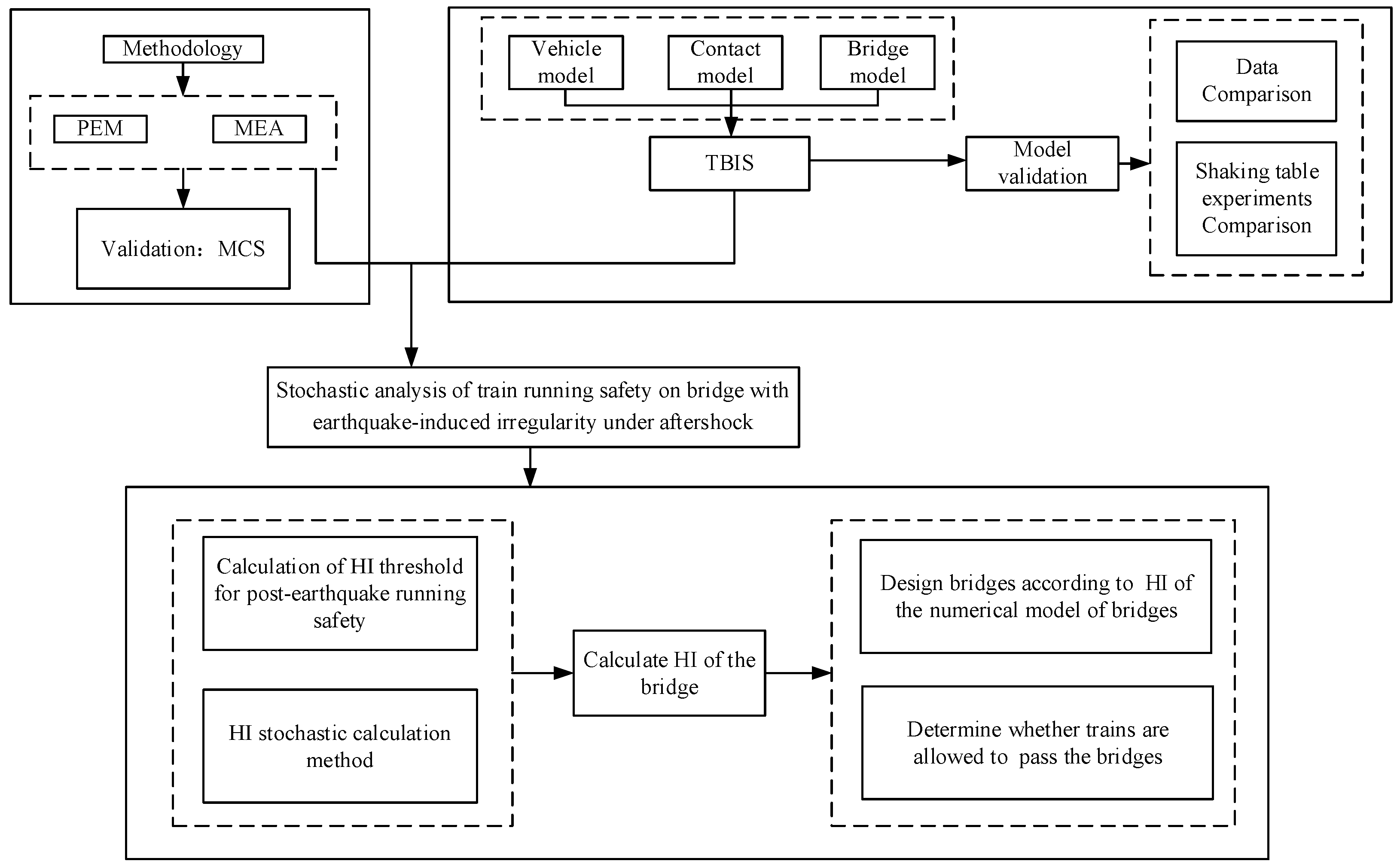 Symmetry 14 01998 g001