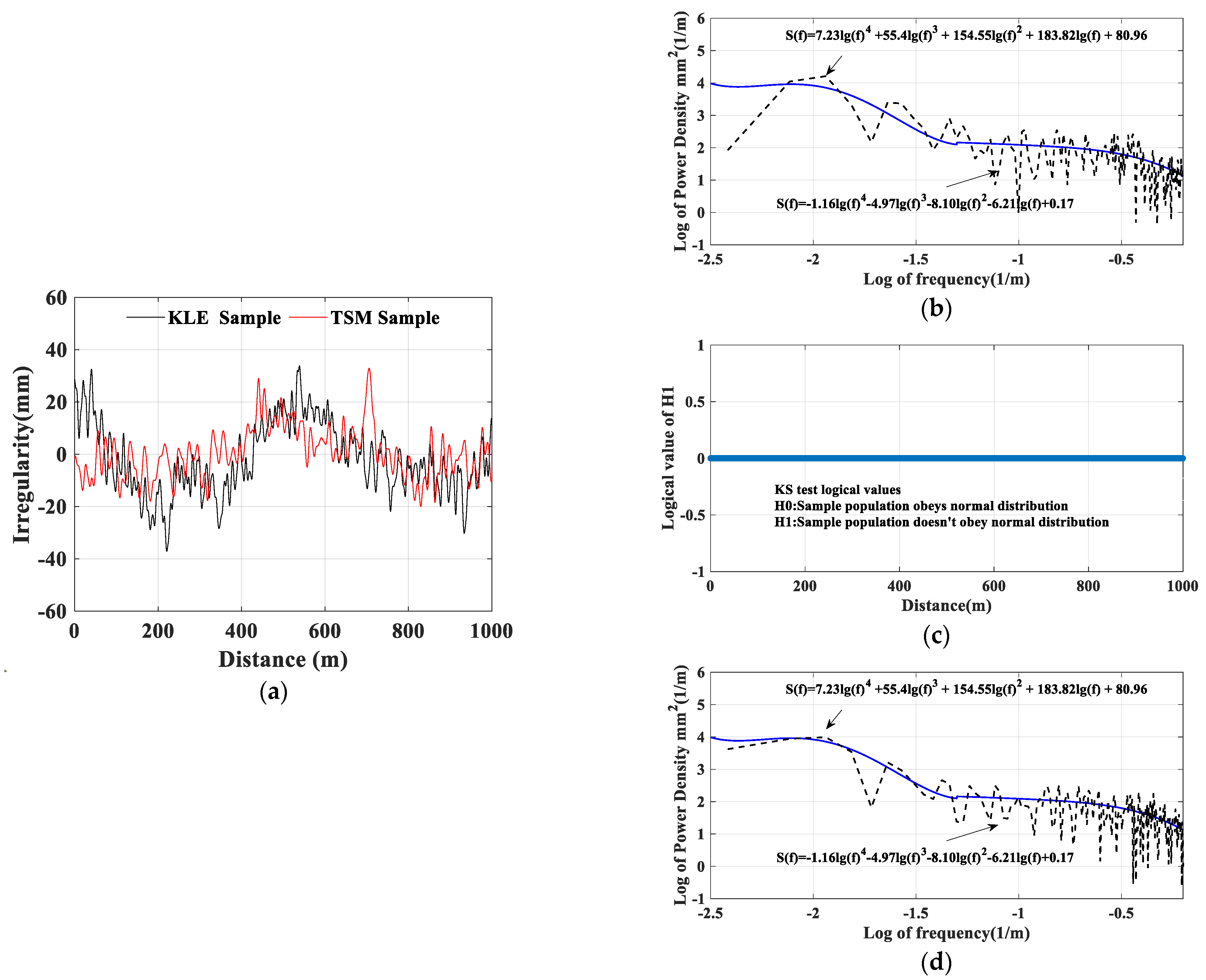 Symmetry 14 01998 g002