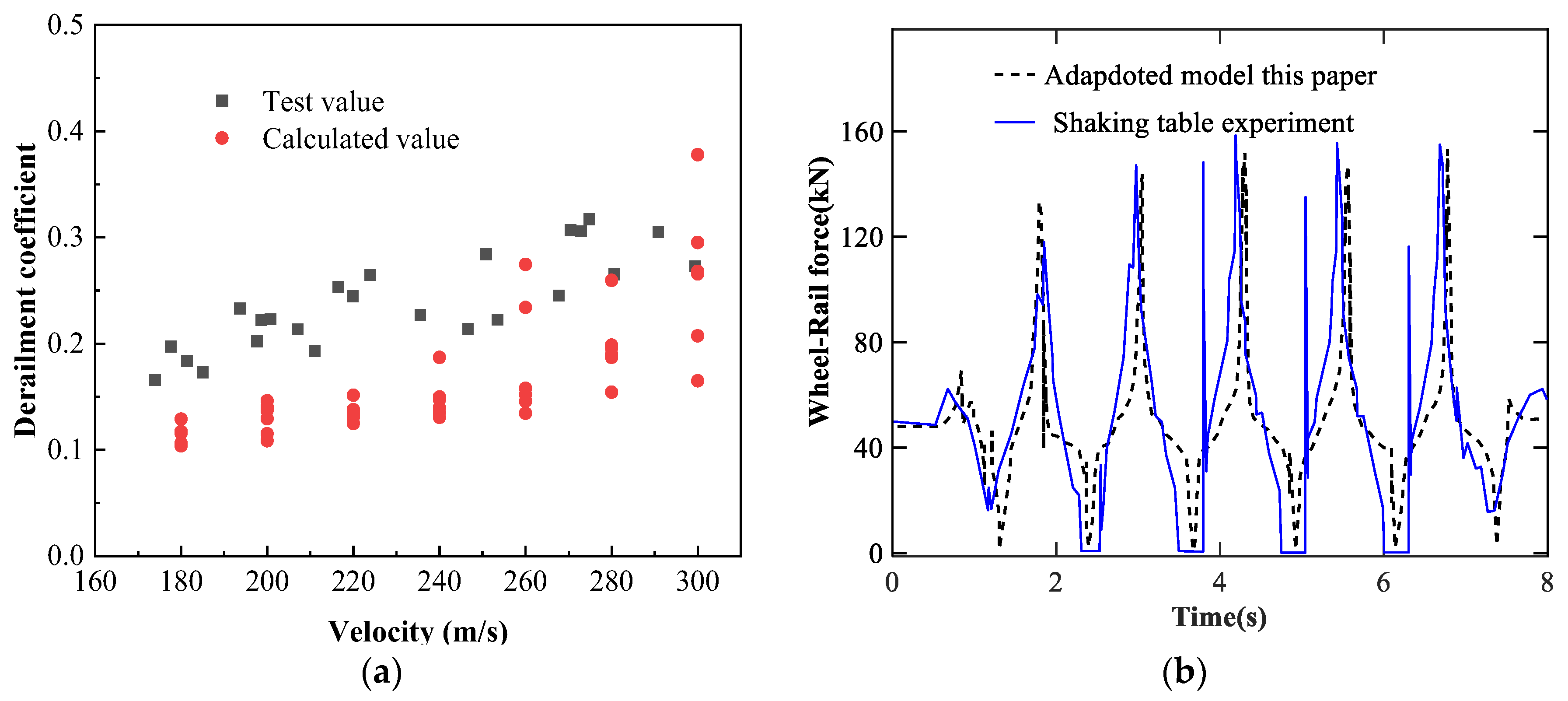 Symmetry 14 01998 g006