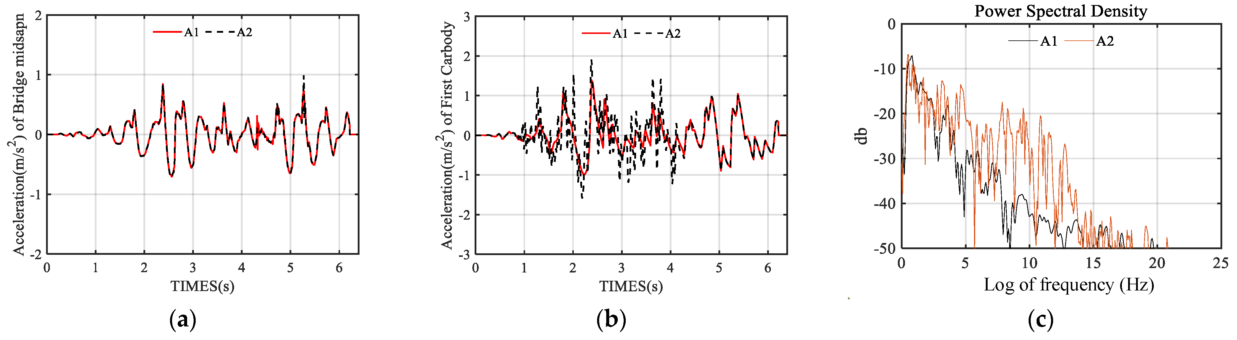 Symmetry 14 01998 g007