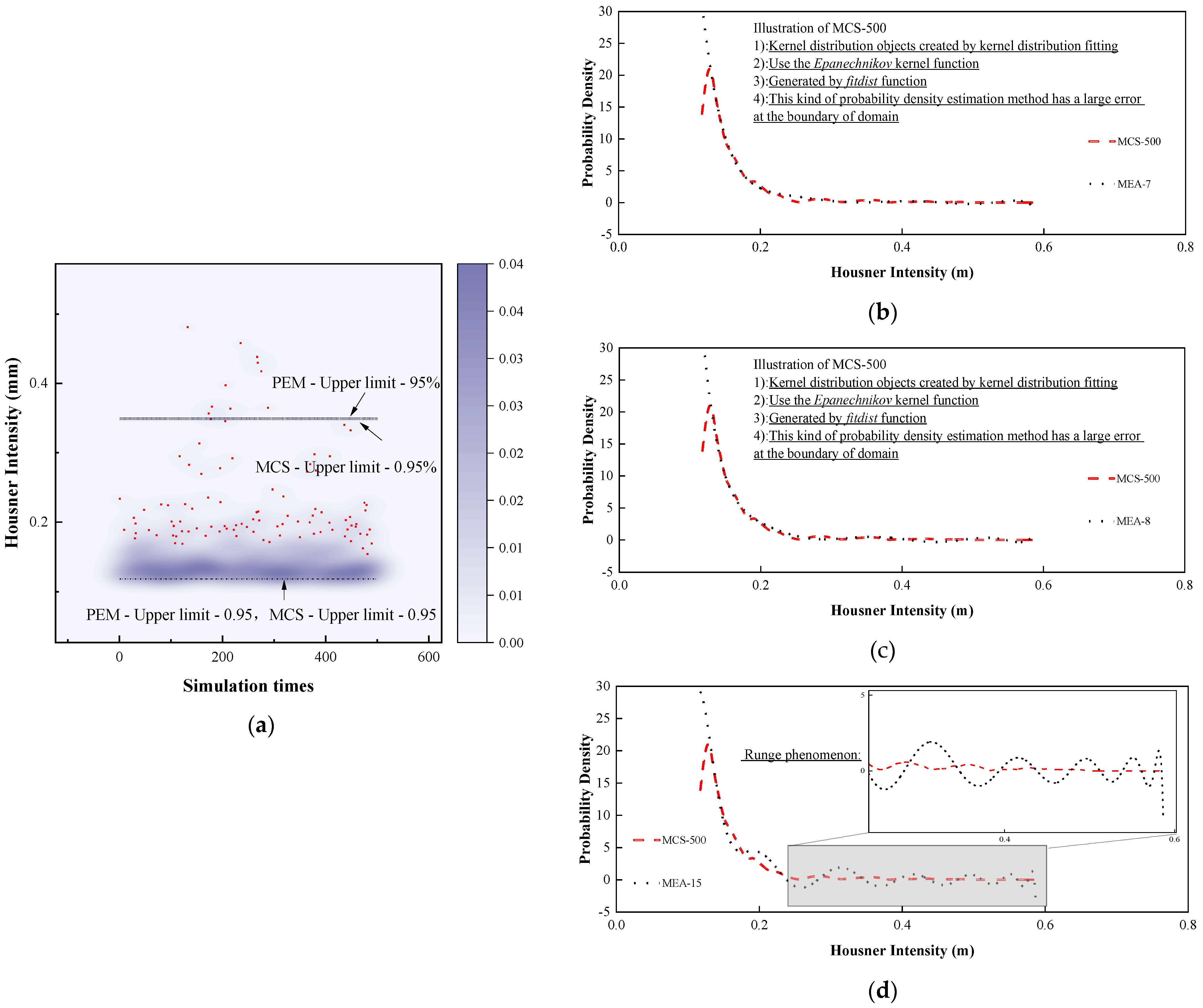 Symmetry 14 01998 g009