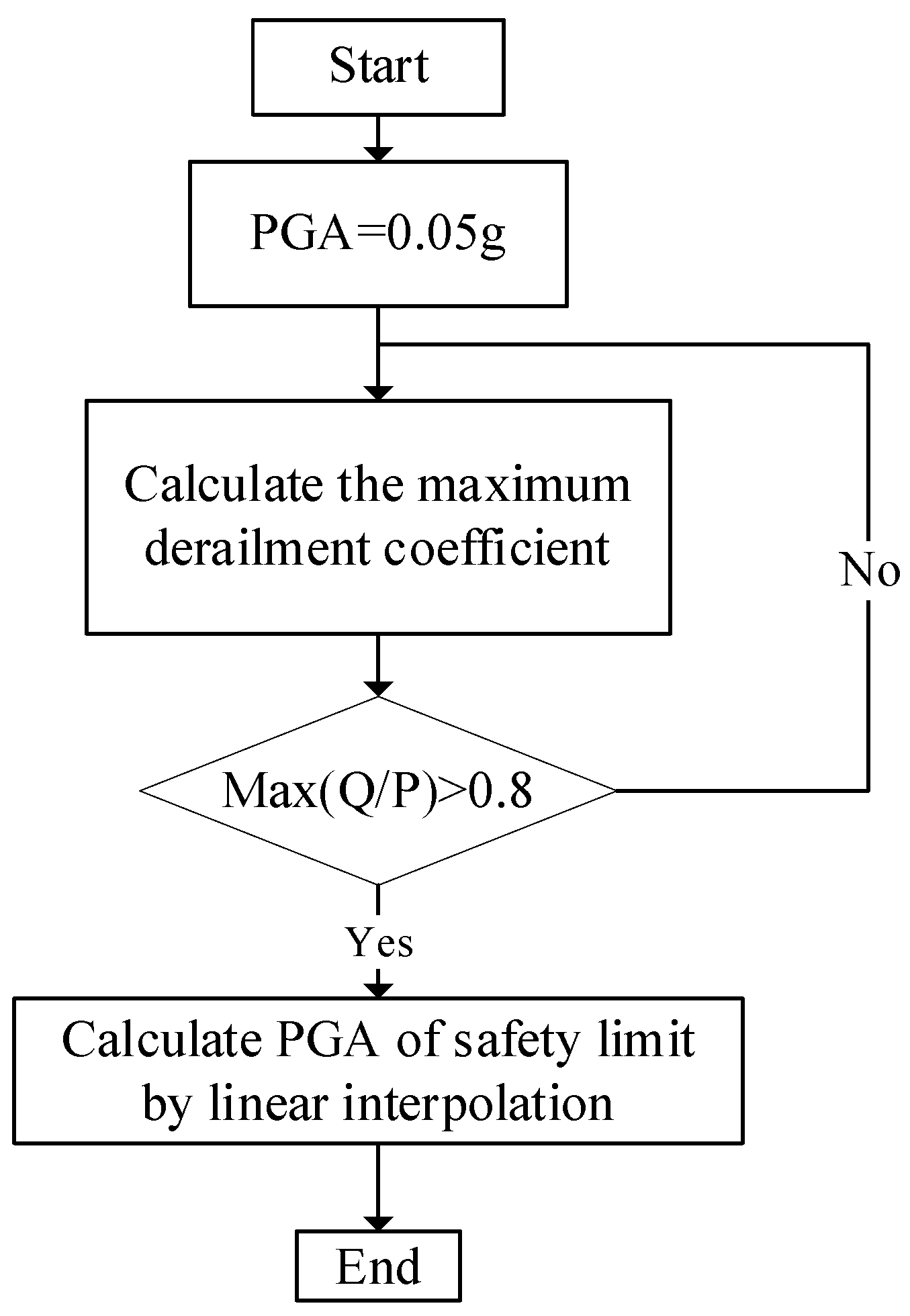Symmetry 14 01998 g010
