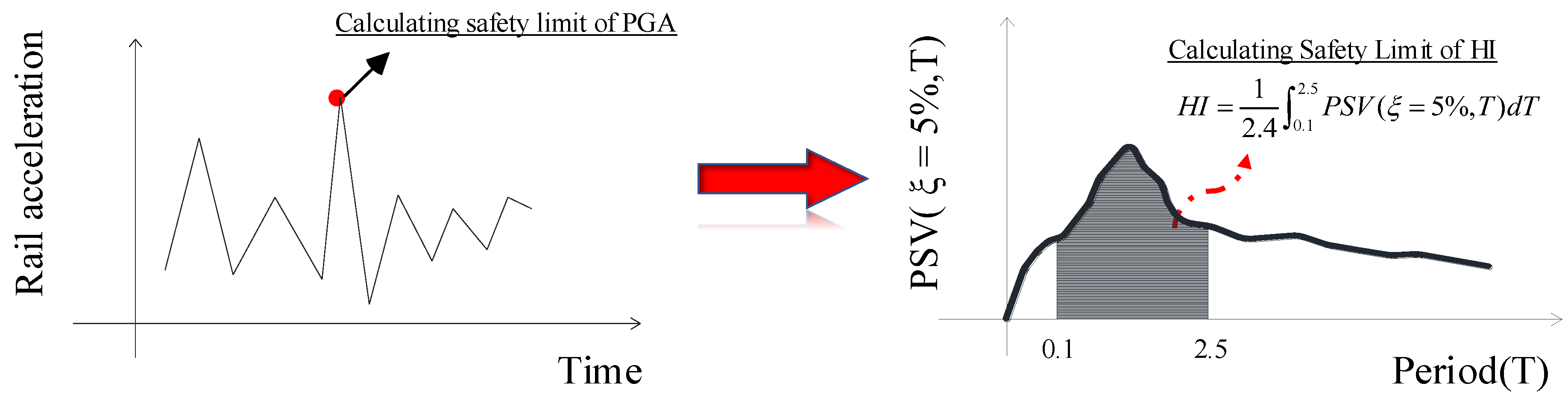 Symmetry 14 01998 g011