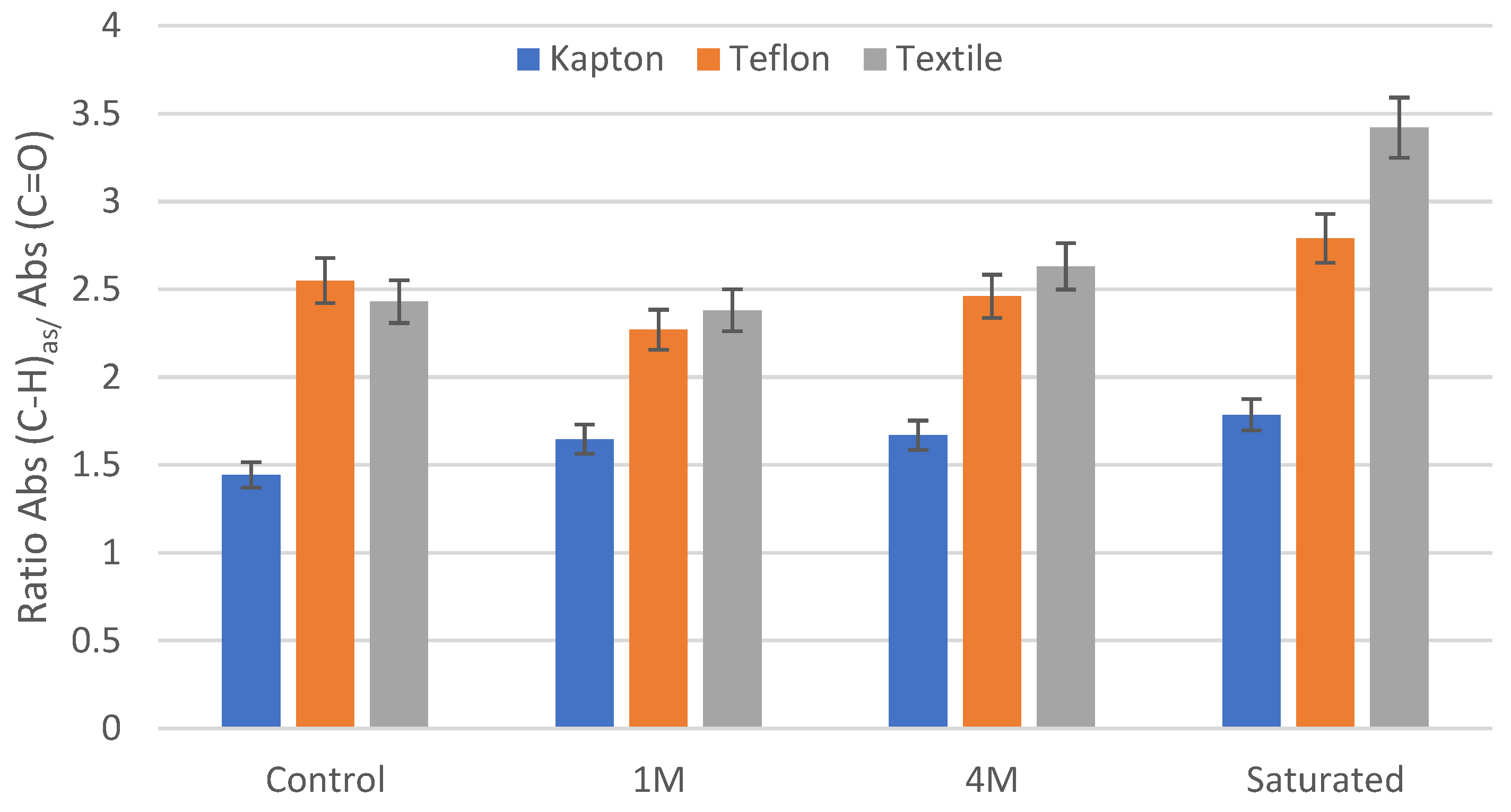 Symmetry 14 02063 g002 Symmetry 14 02063 g002