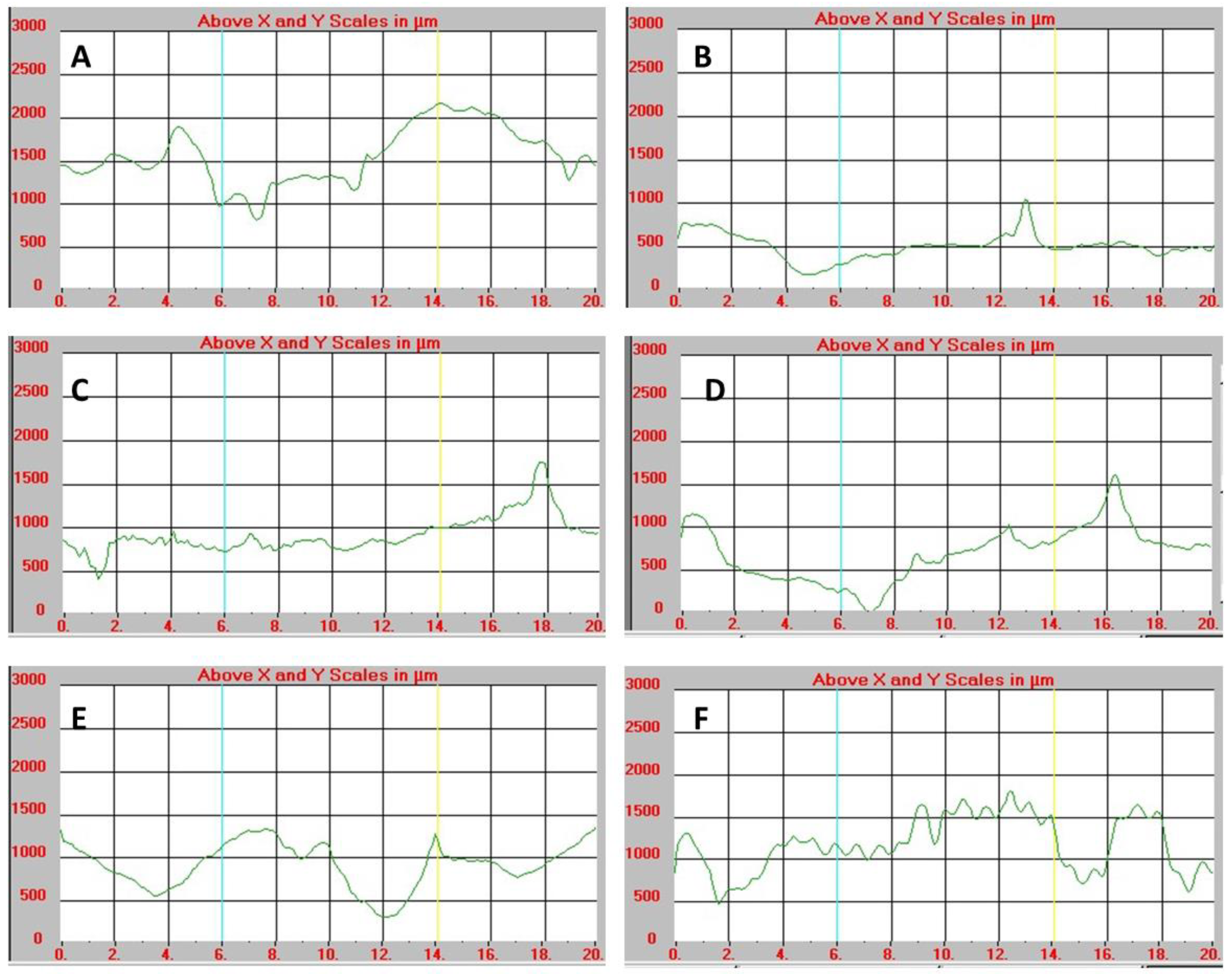 Symmetry 14 02063 g006 Symmetry 14 02063 g006