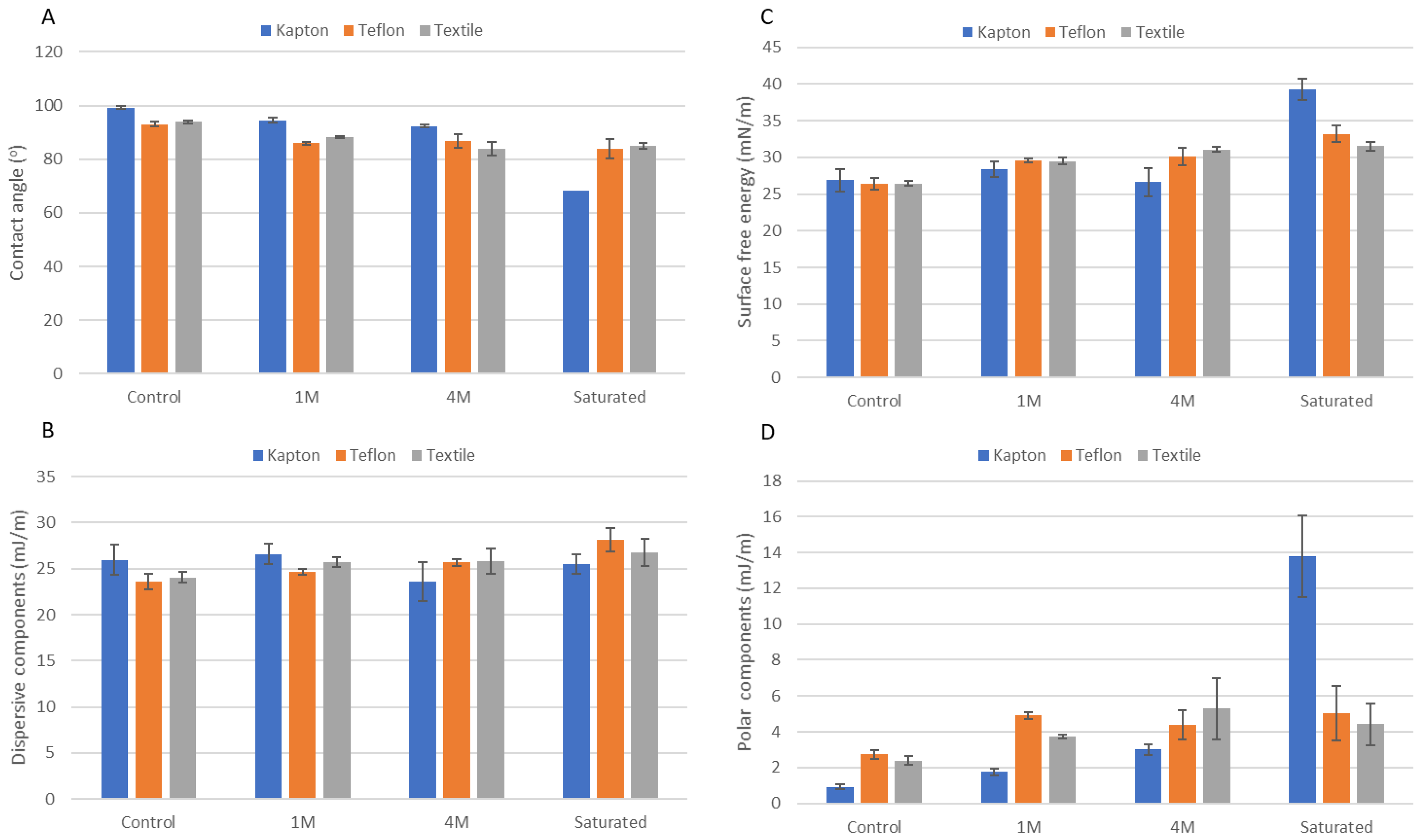 Symmetry 14 02063 g008 Symmetry 14 02063 g008