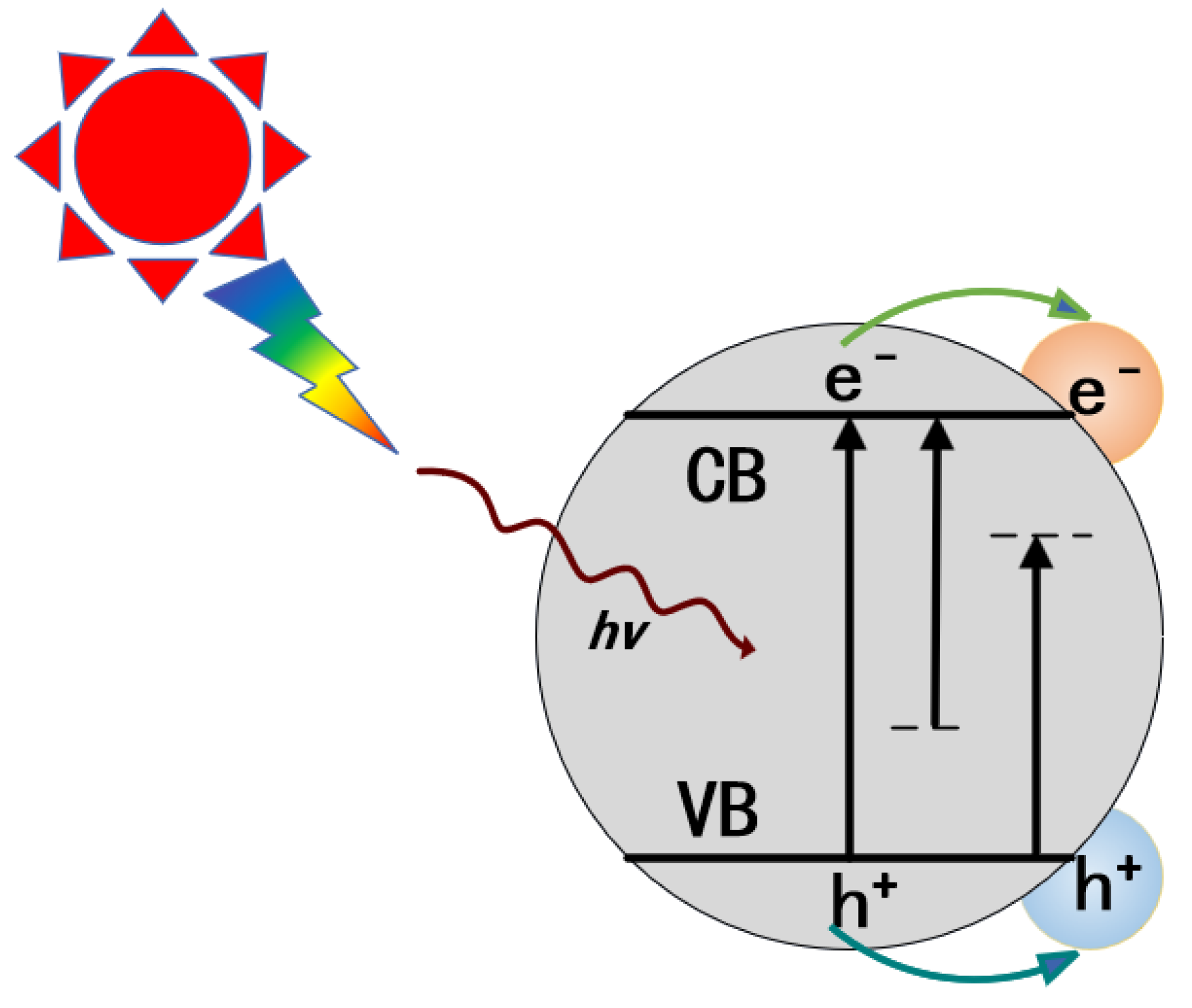 Symmetry 14 02107 g001