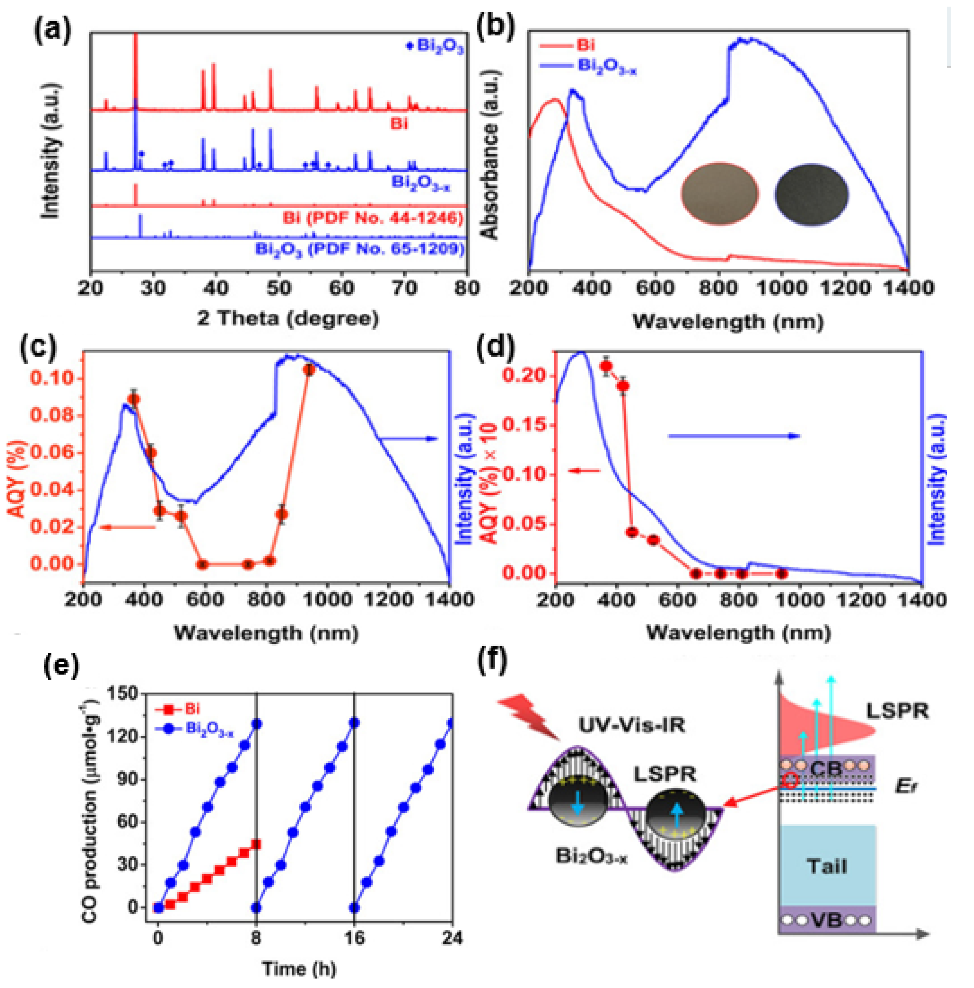Symmetry 14 02107 g004
