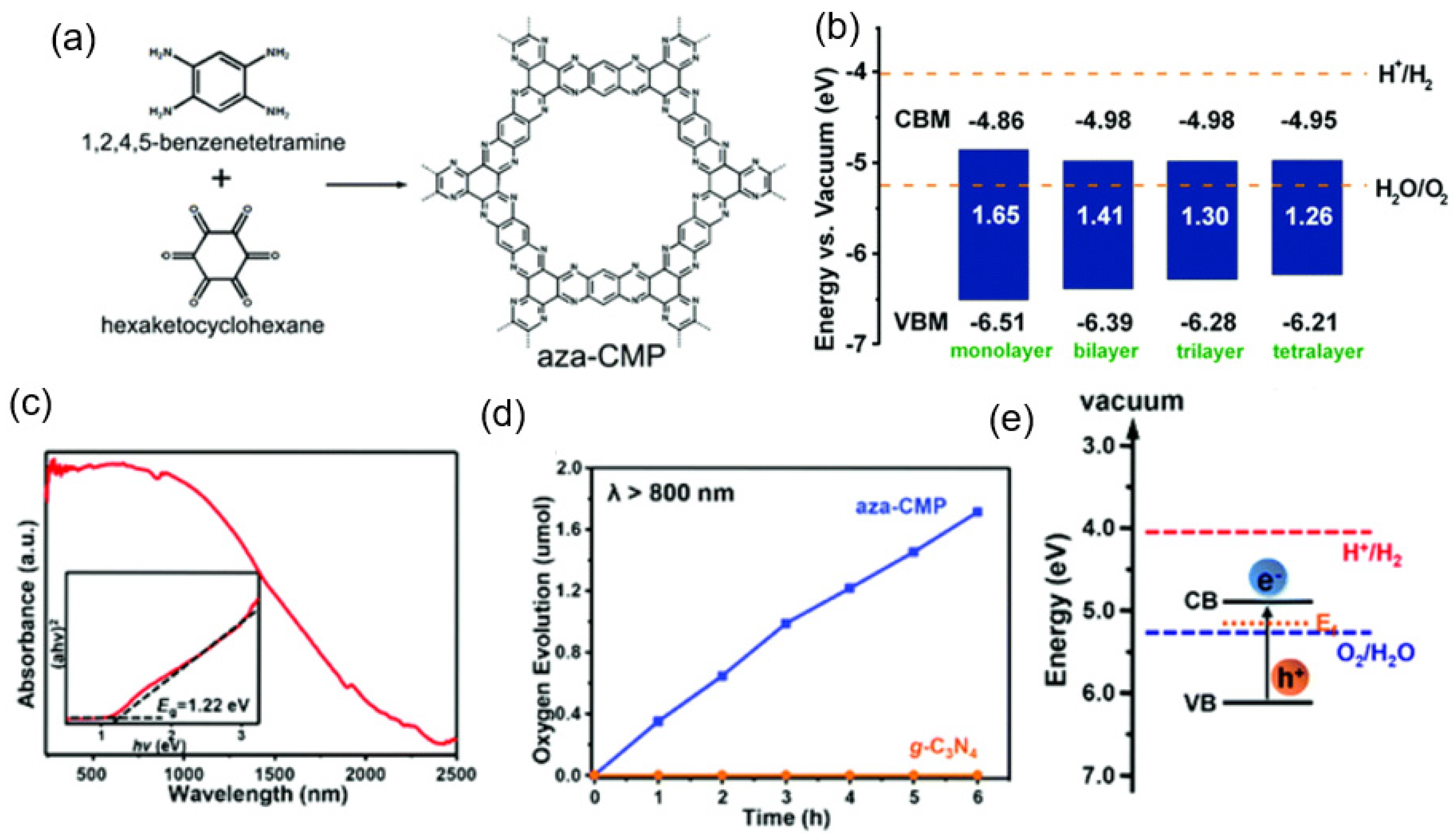 Symmetry 14 02107 g005