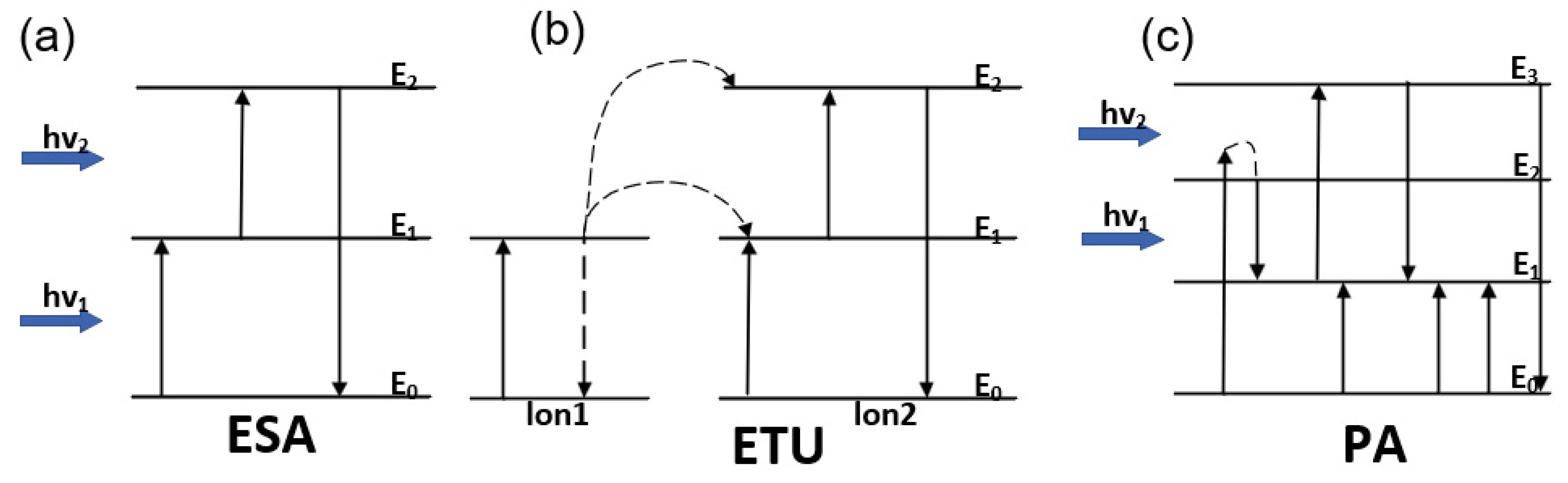 Symmetry 14 02107 g006