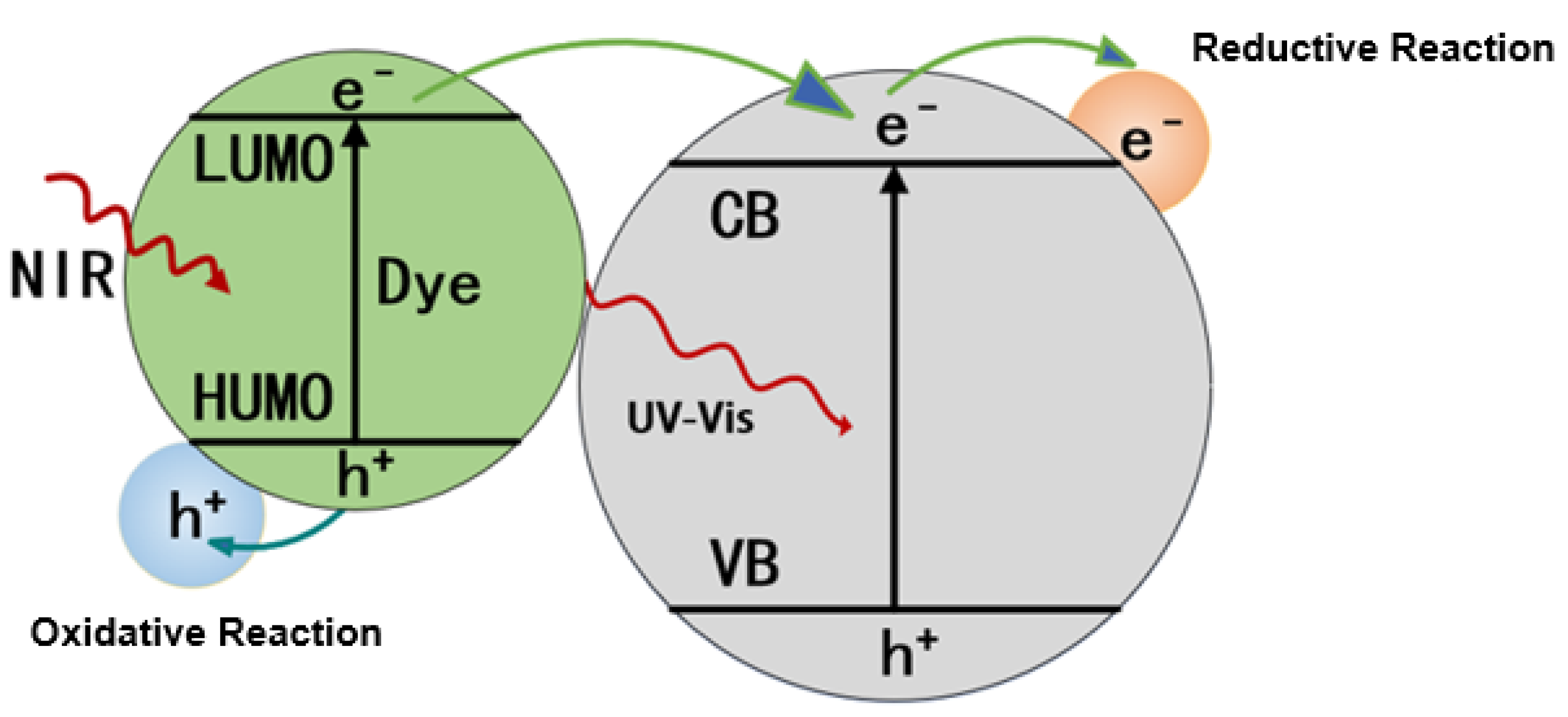 Symmetry 14 02107 g008
