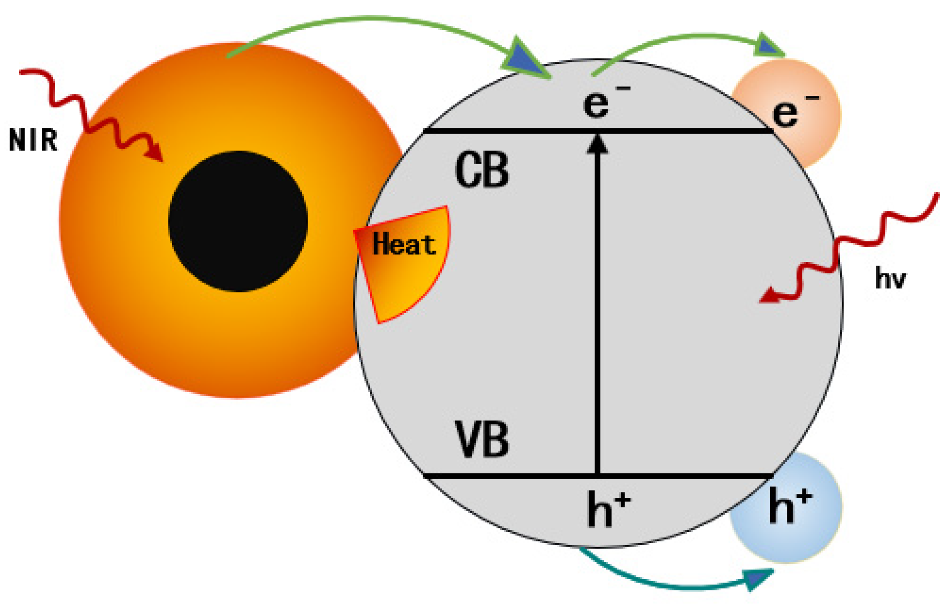 Symmetry 14 02107 g010