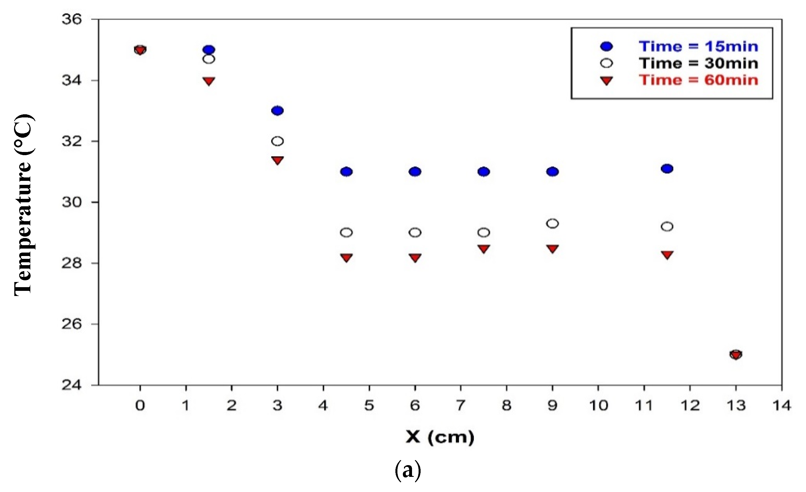 Symmetry 14 02181 g008a