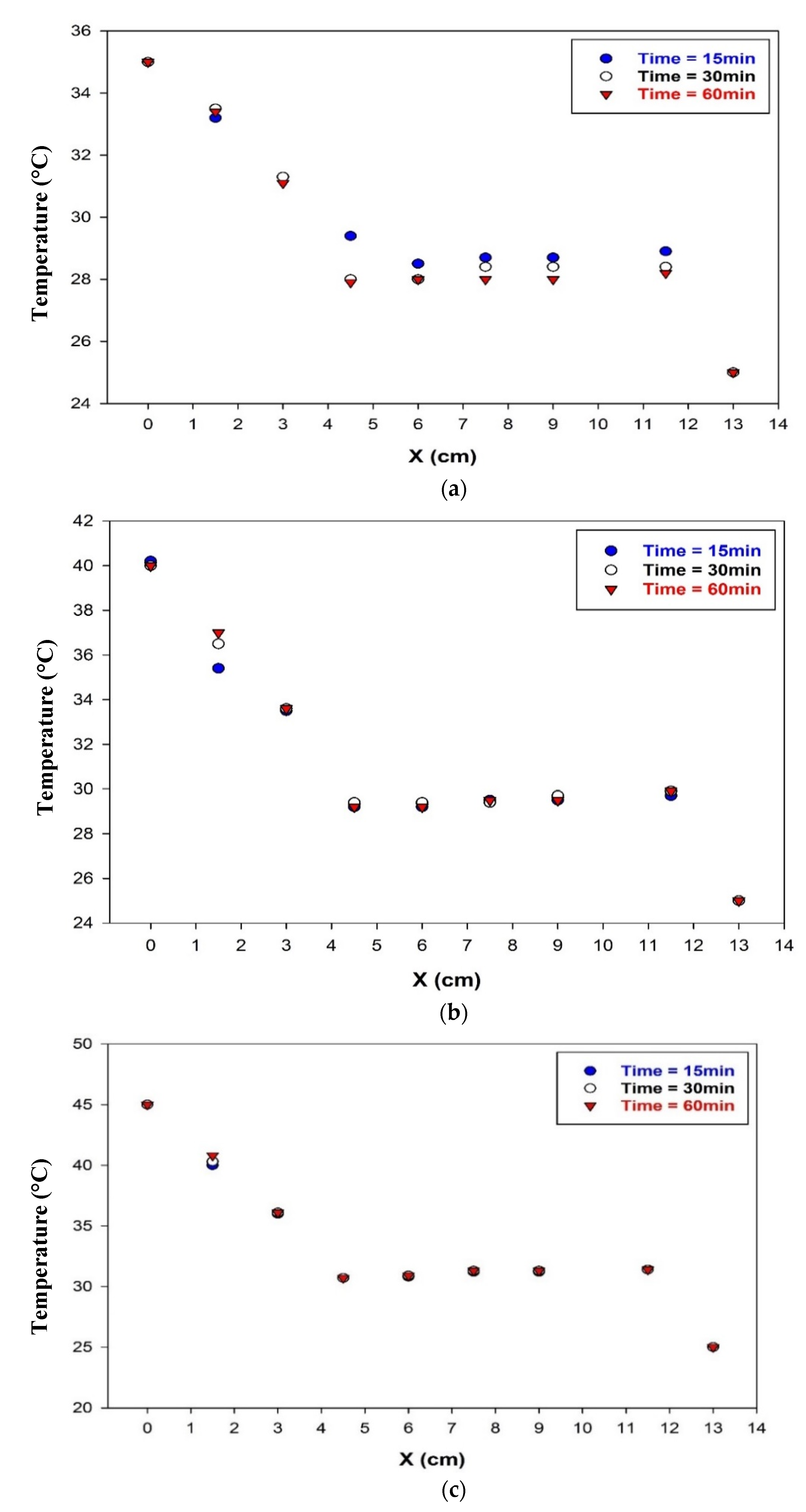 Symmetry 14 02181 g010
