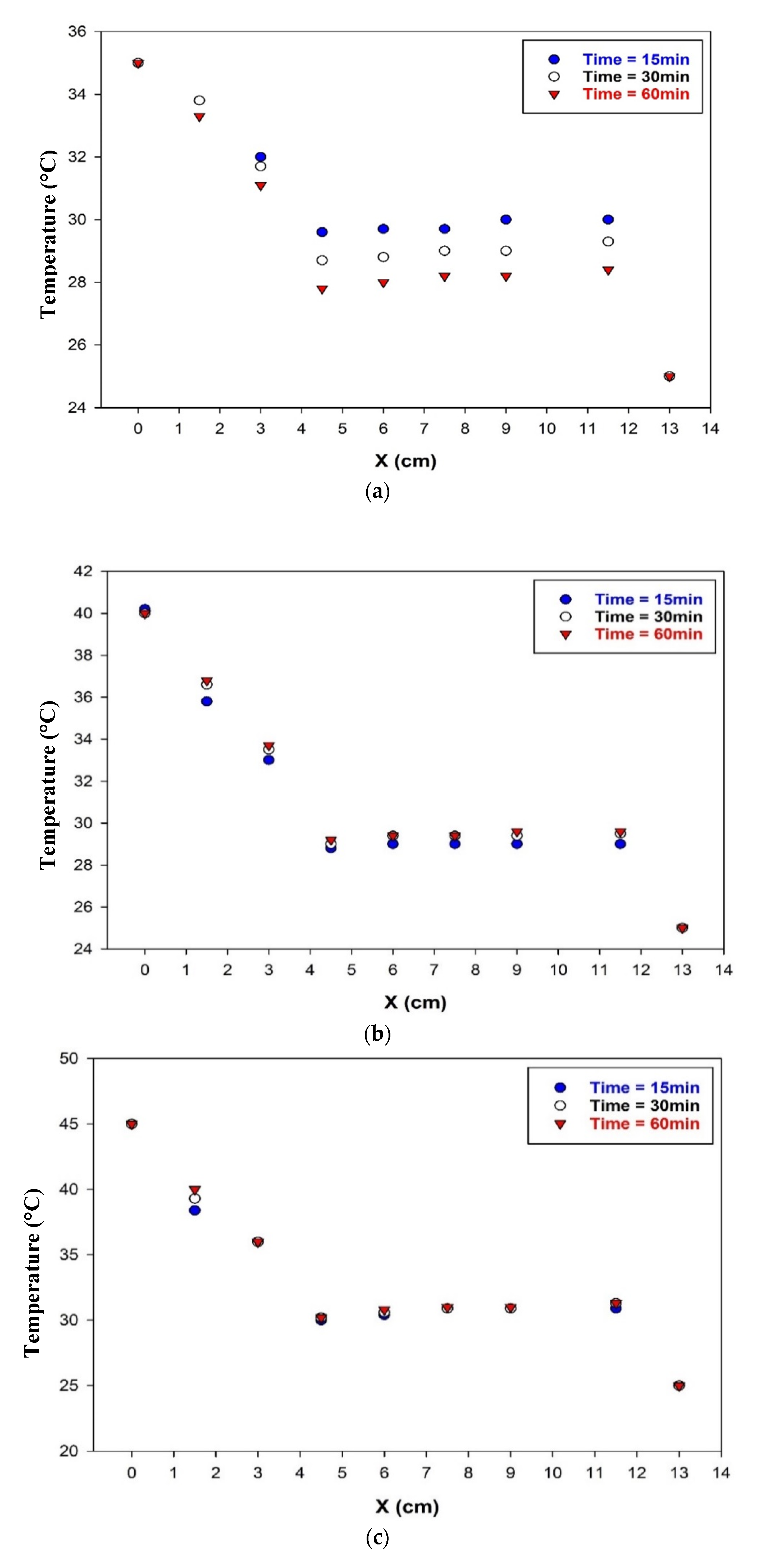 Symmetry 14 02181 g012