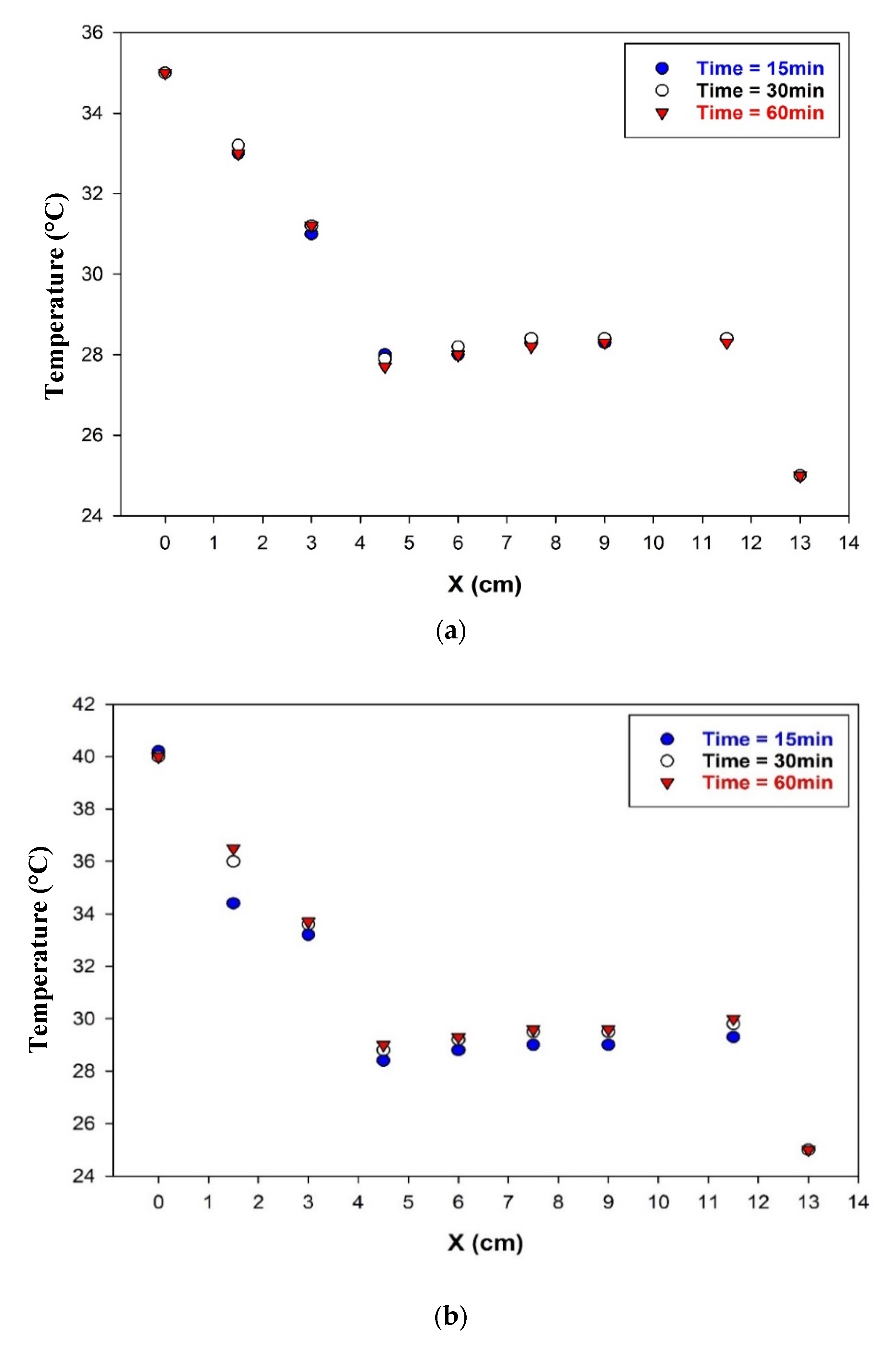Symmetry 14 02181 g013a