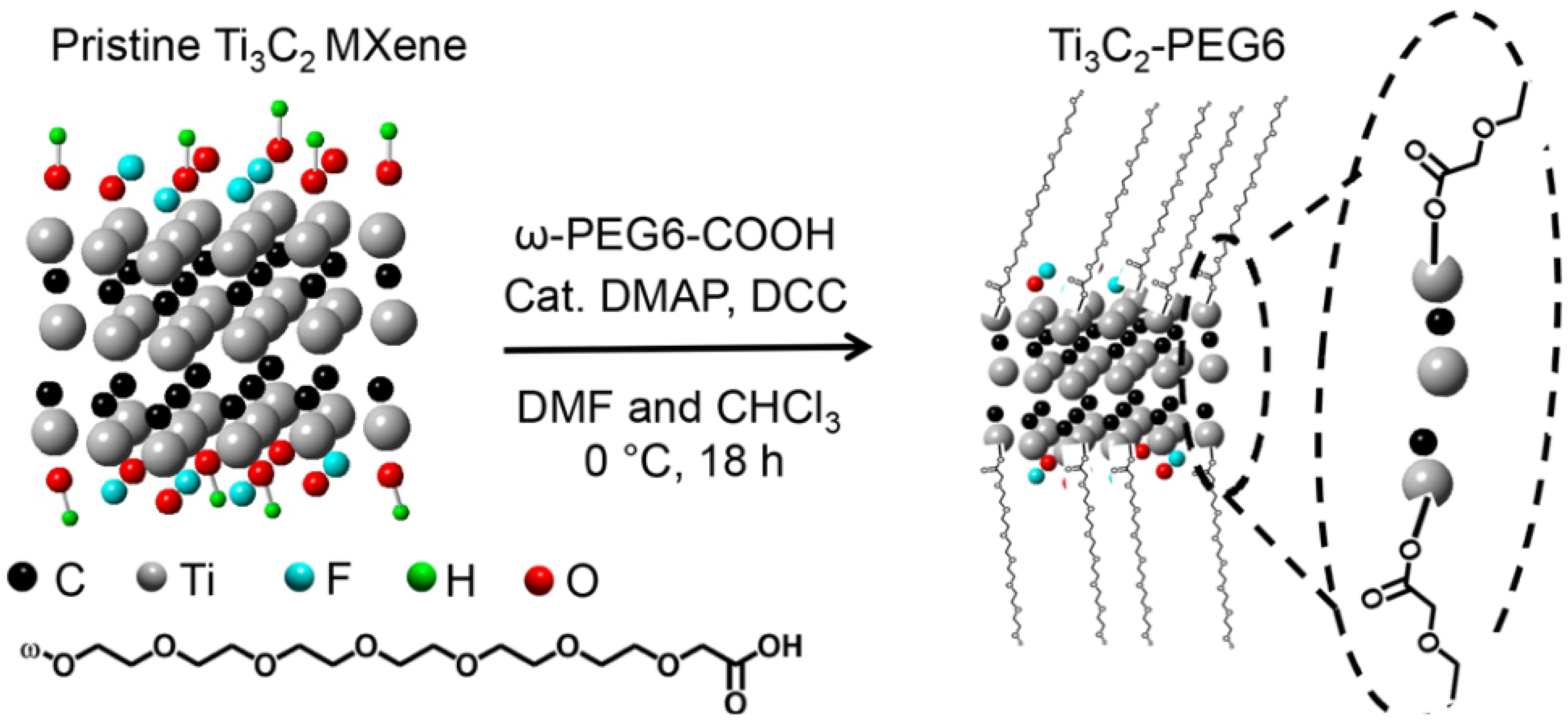 Symmetry 14 02232 g011