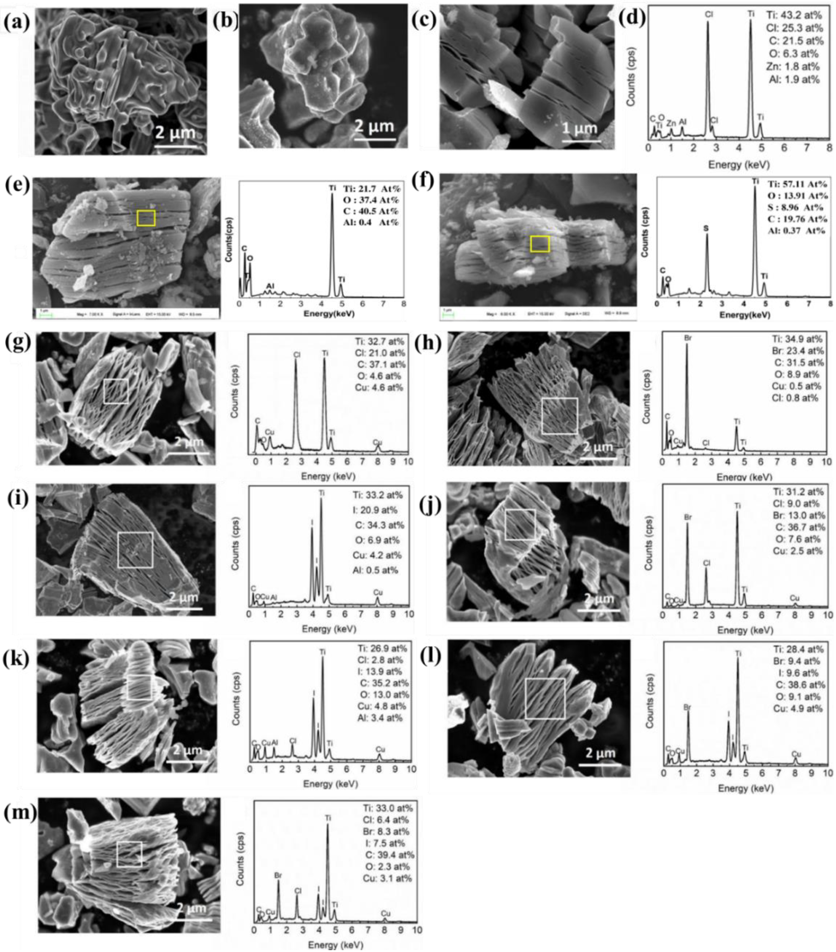 Symmetry 14 02232 g014