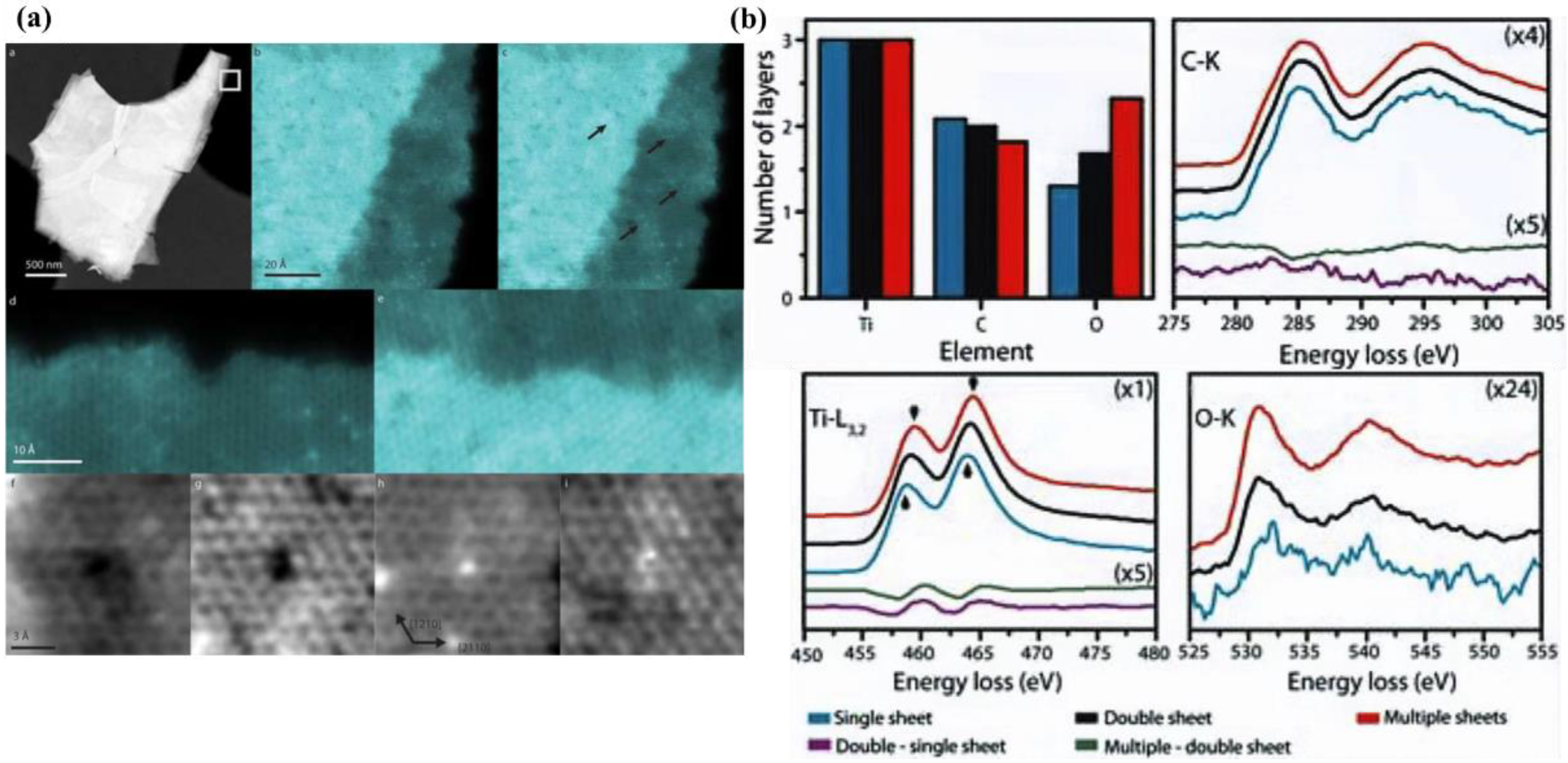 Symmetry 14 02232 g018