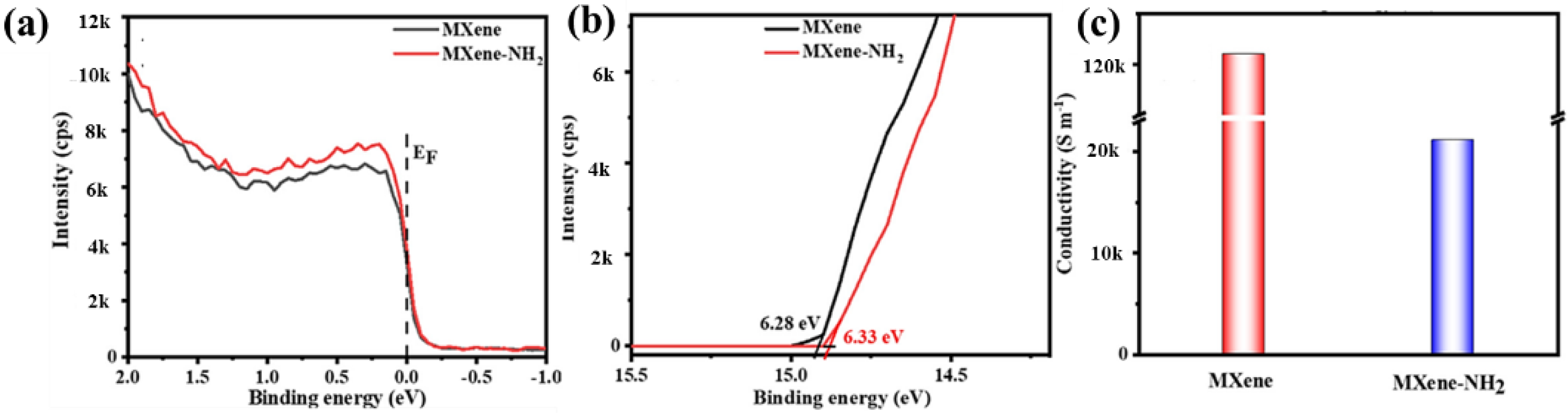 Symmetry 14 02232 g023