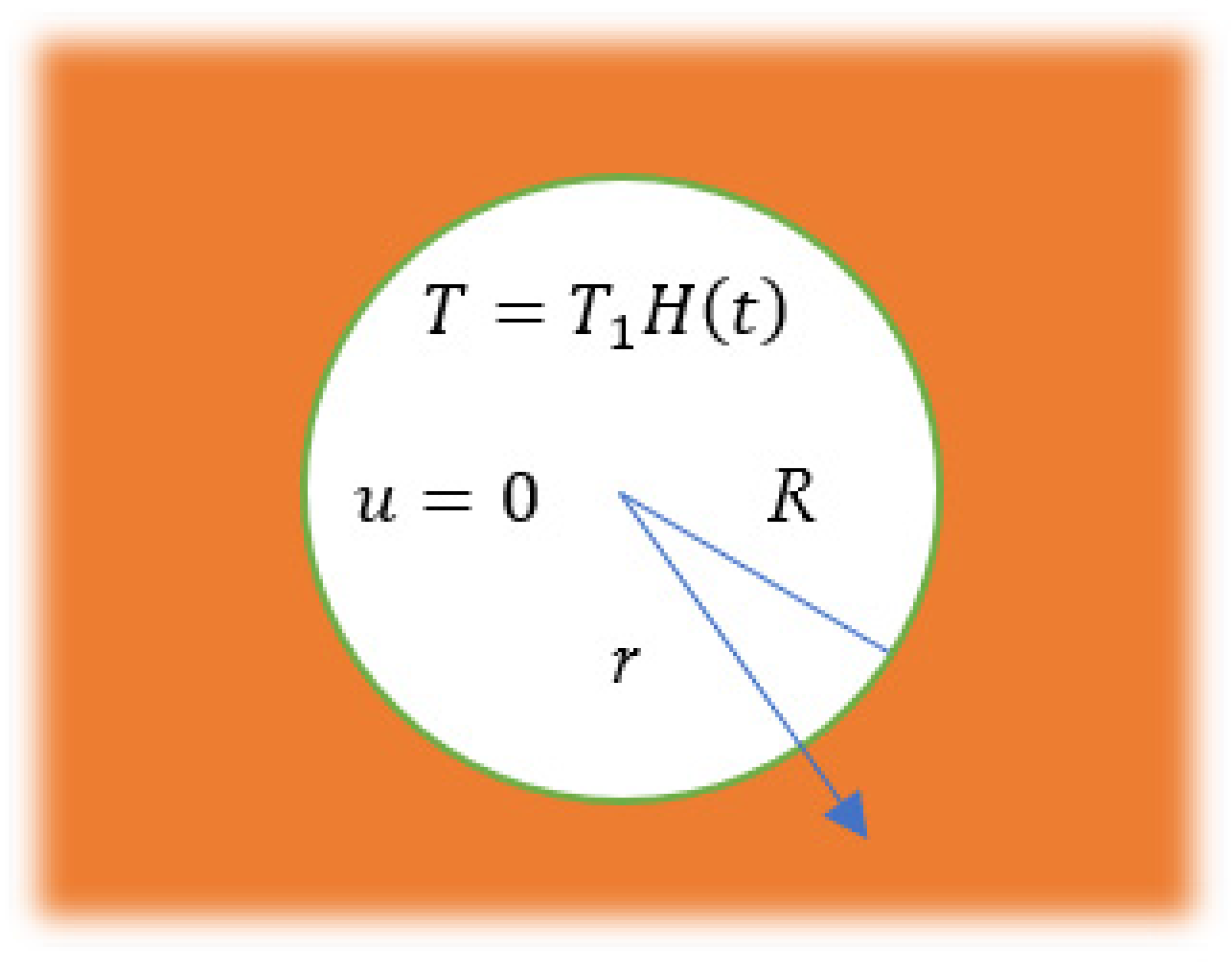 Symmetry 14 02387 g001